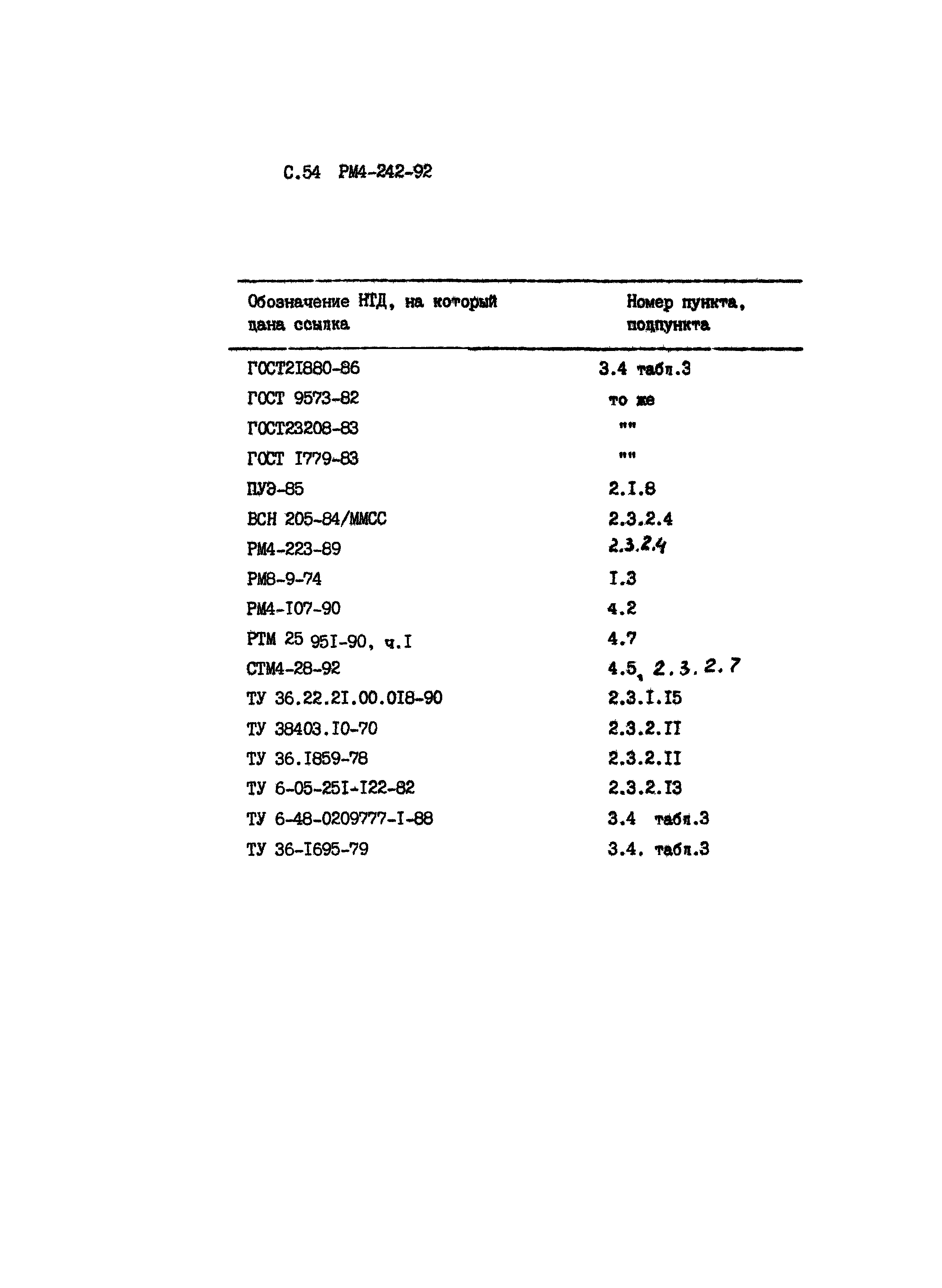 РМ 4-242-92