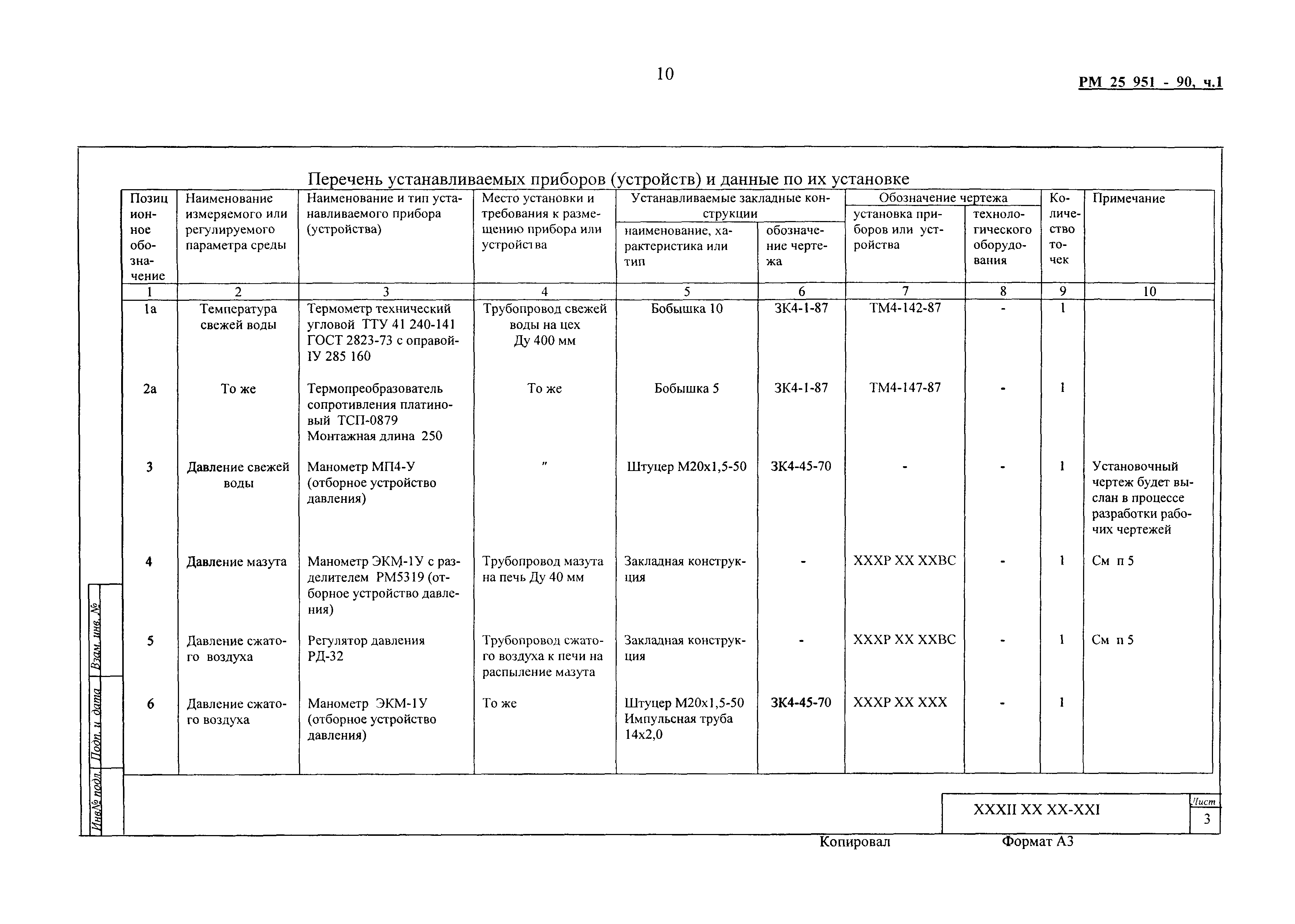 РМ 25 951-90