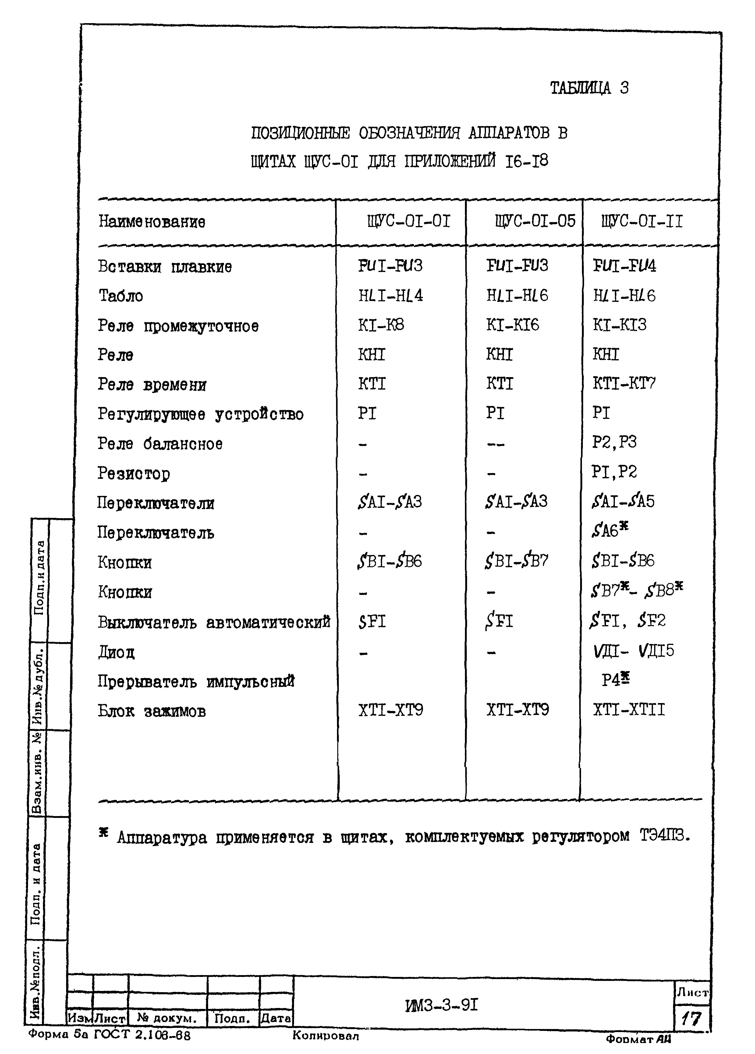 ИМ 3-3-91