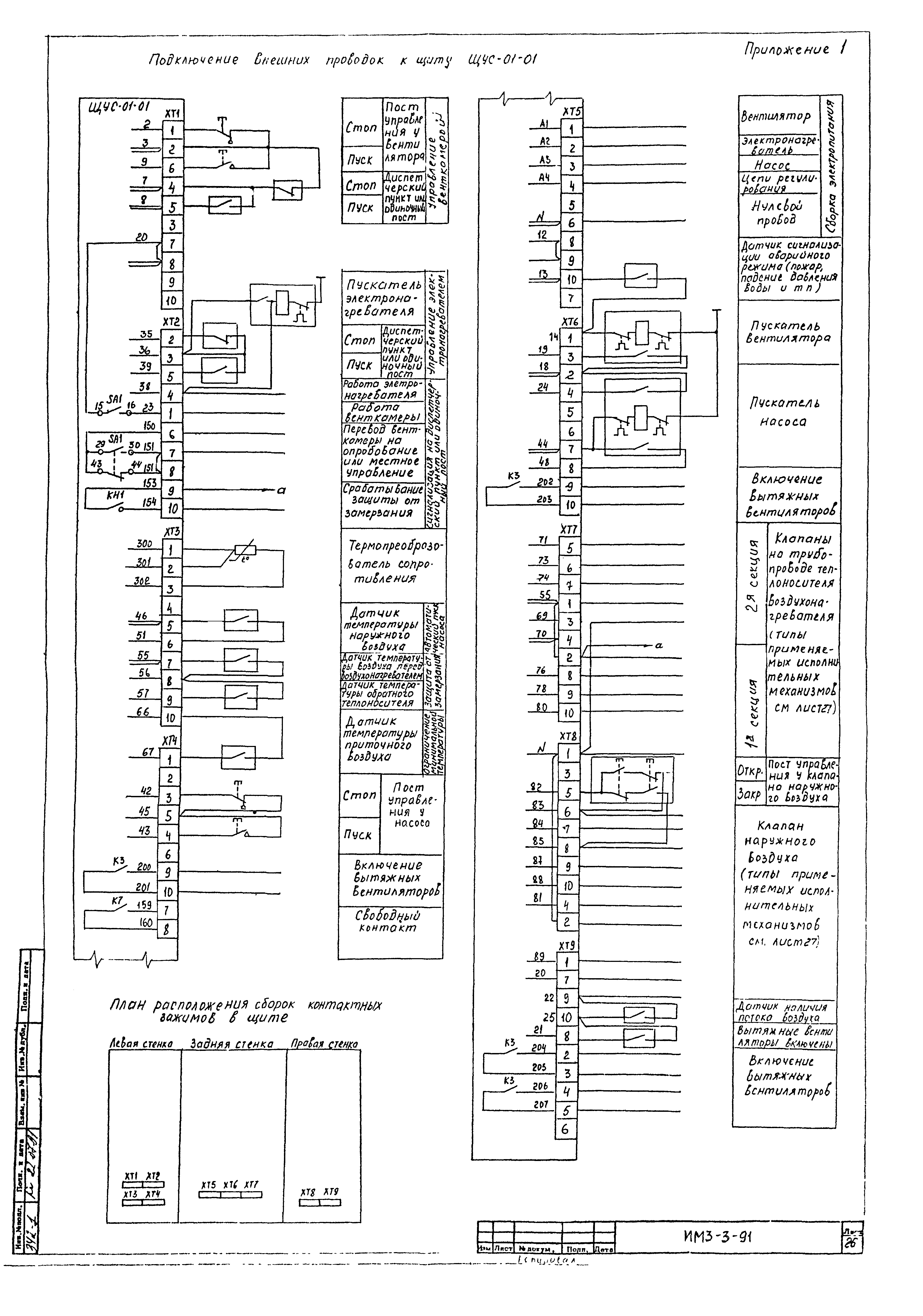 ИМ 3-3-91