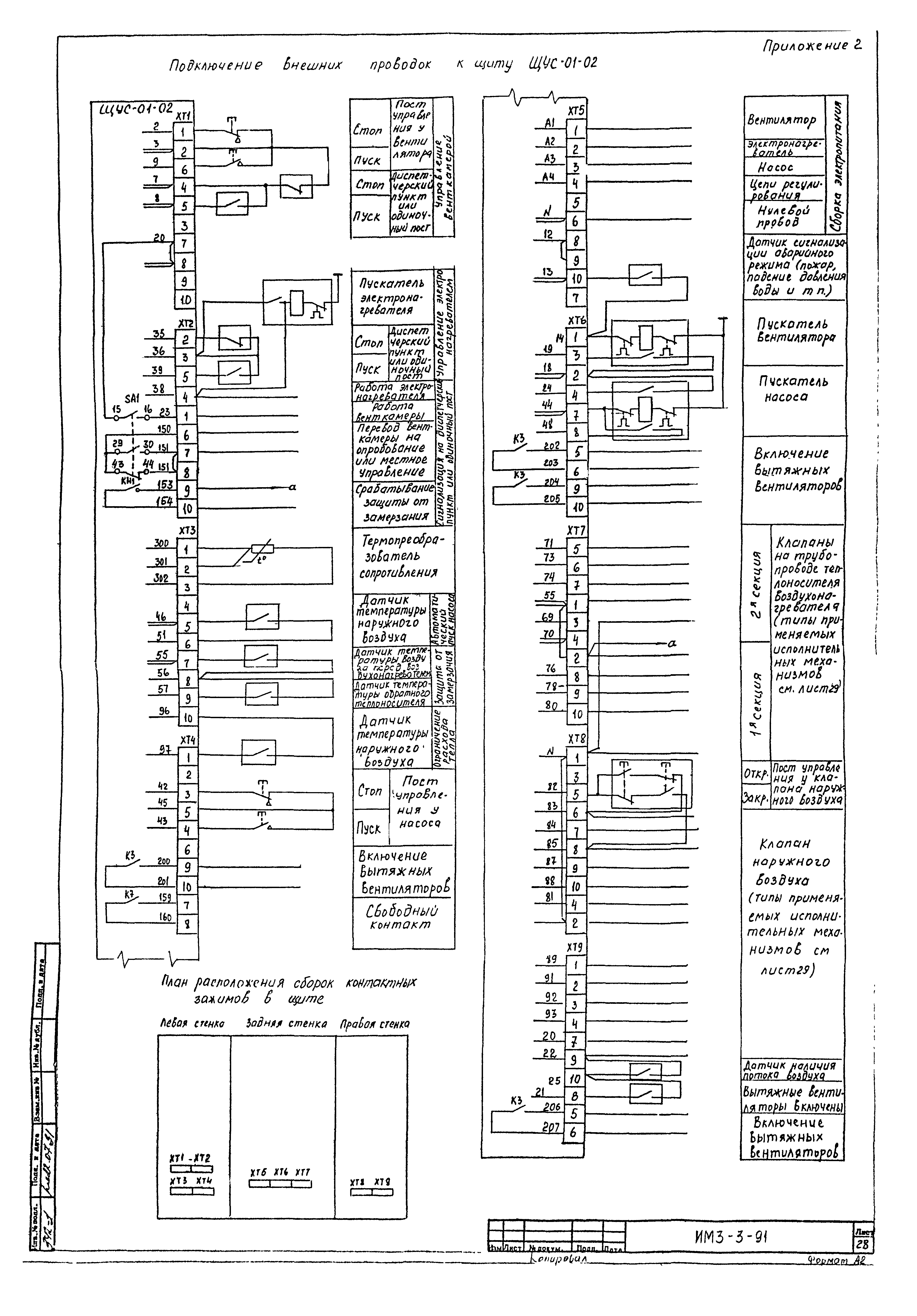 ИМ 3-3-91