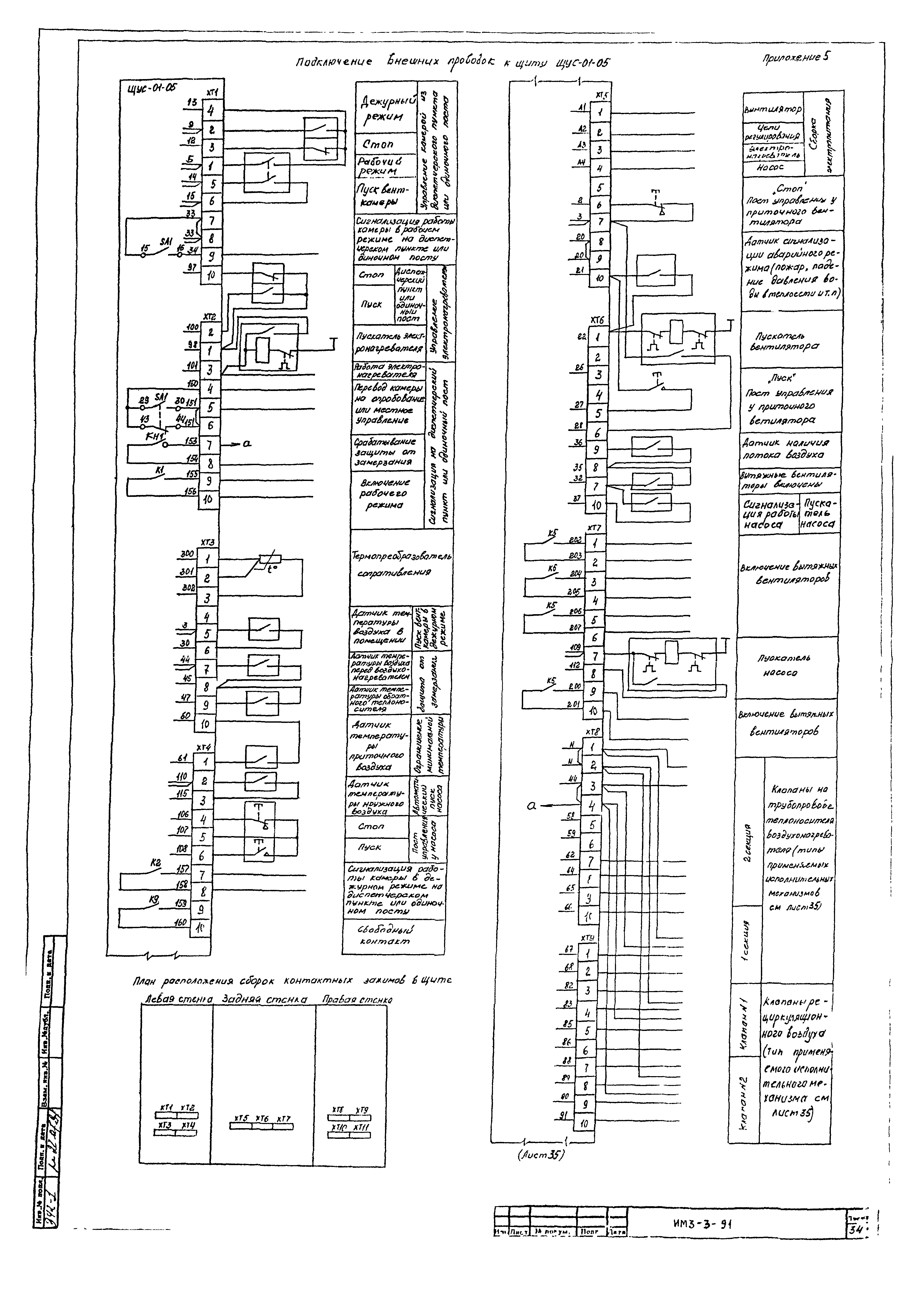 ИМ 3-3-91