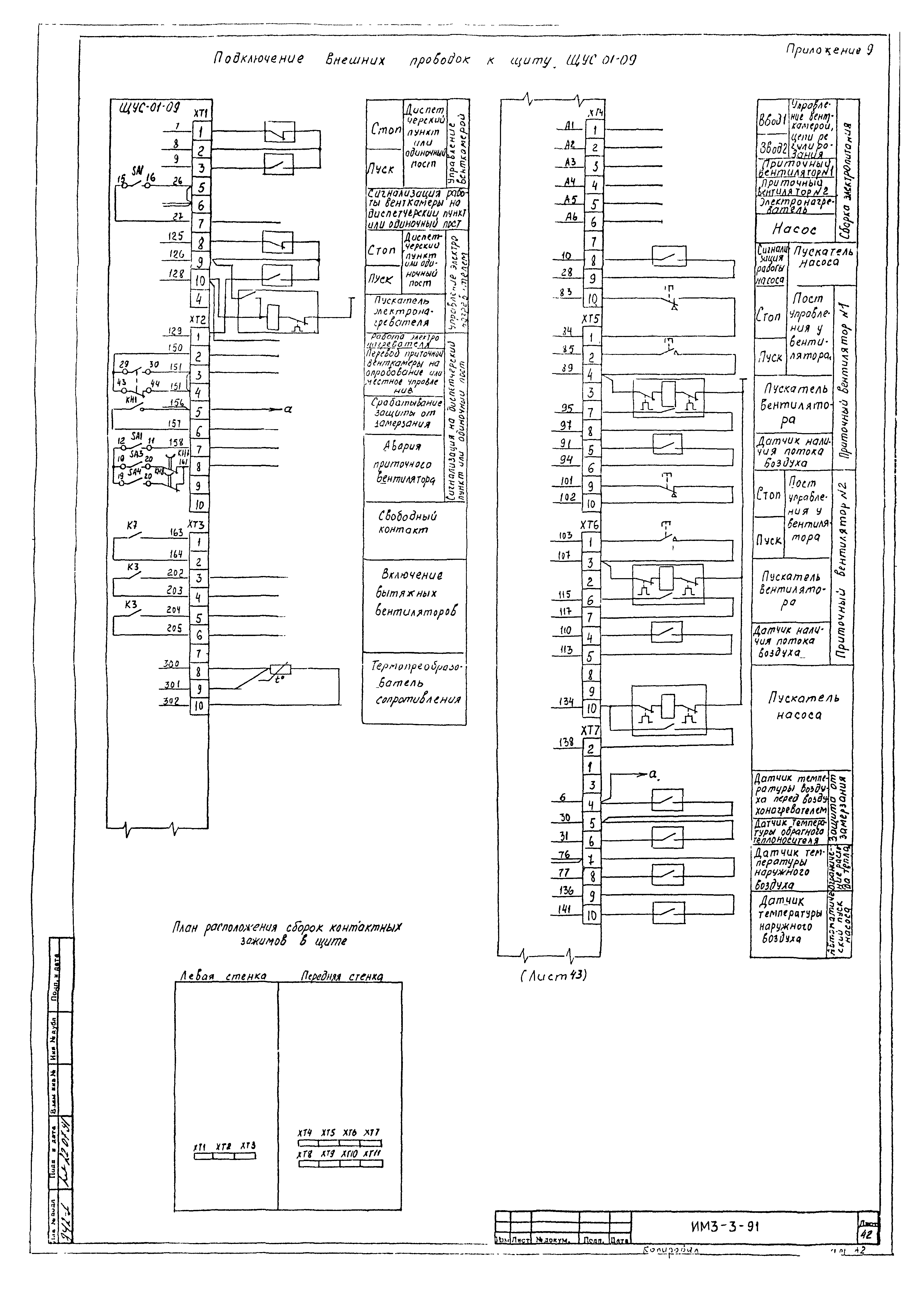 ИМ 3-3-91