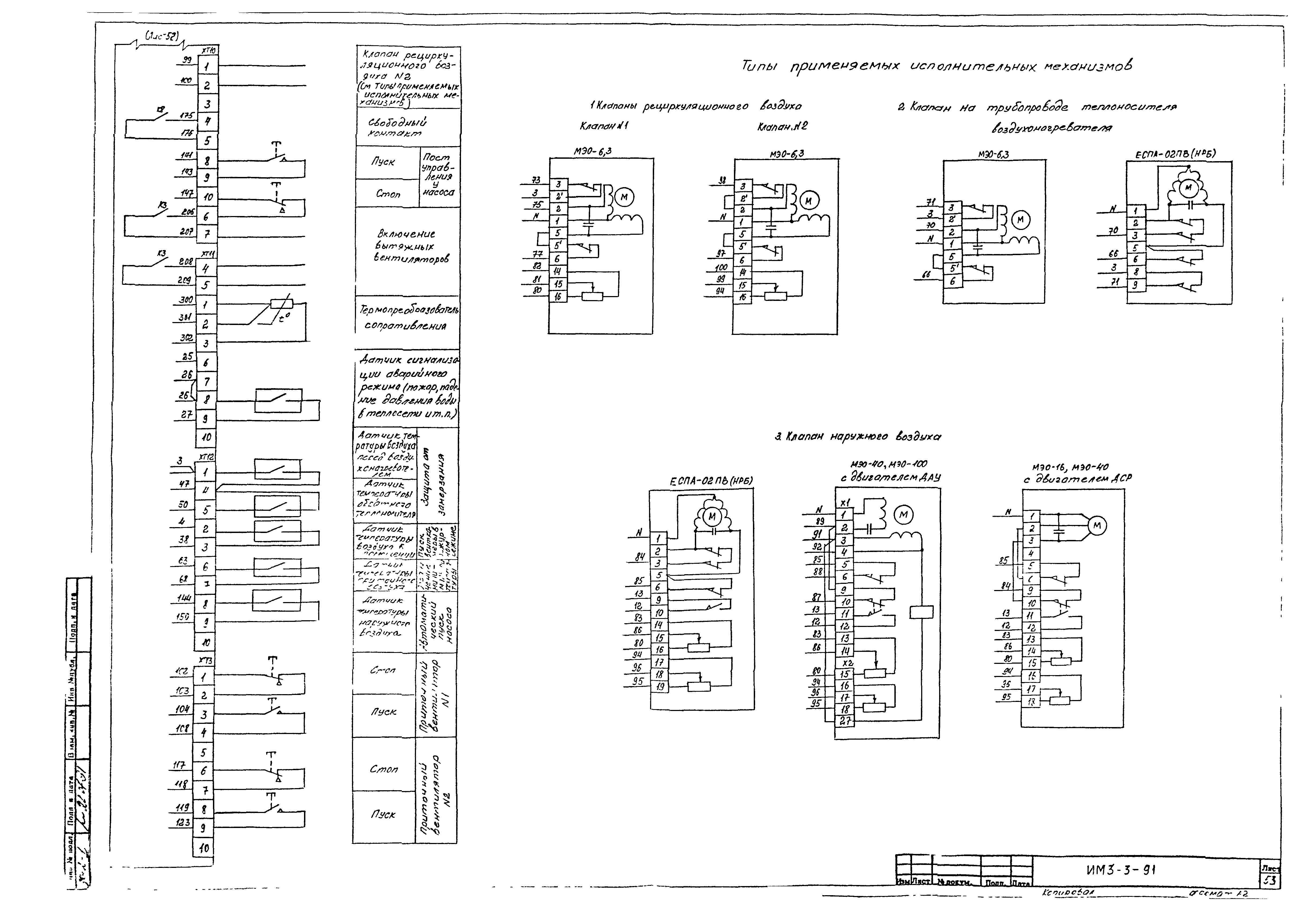 ИМ 3-3-91