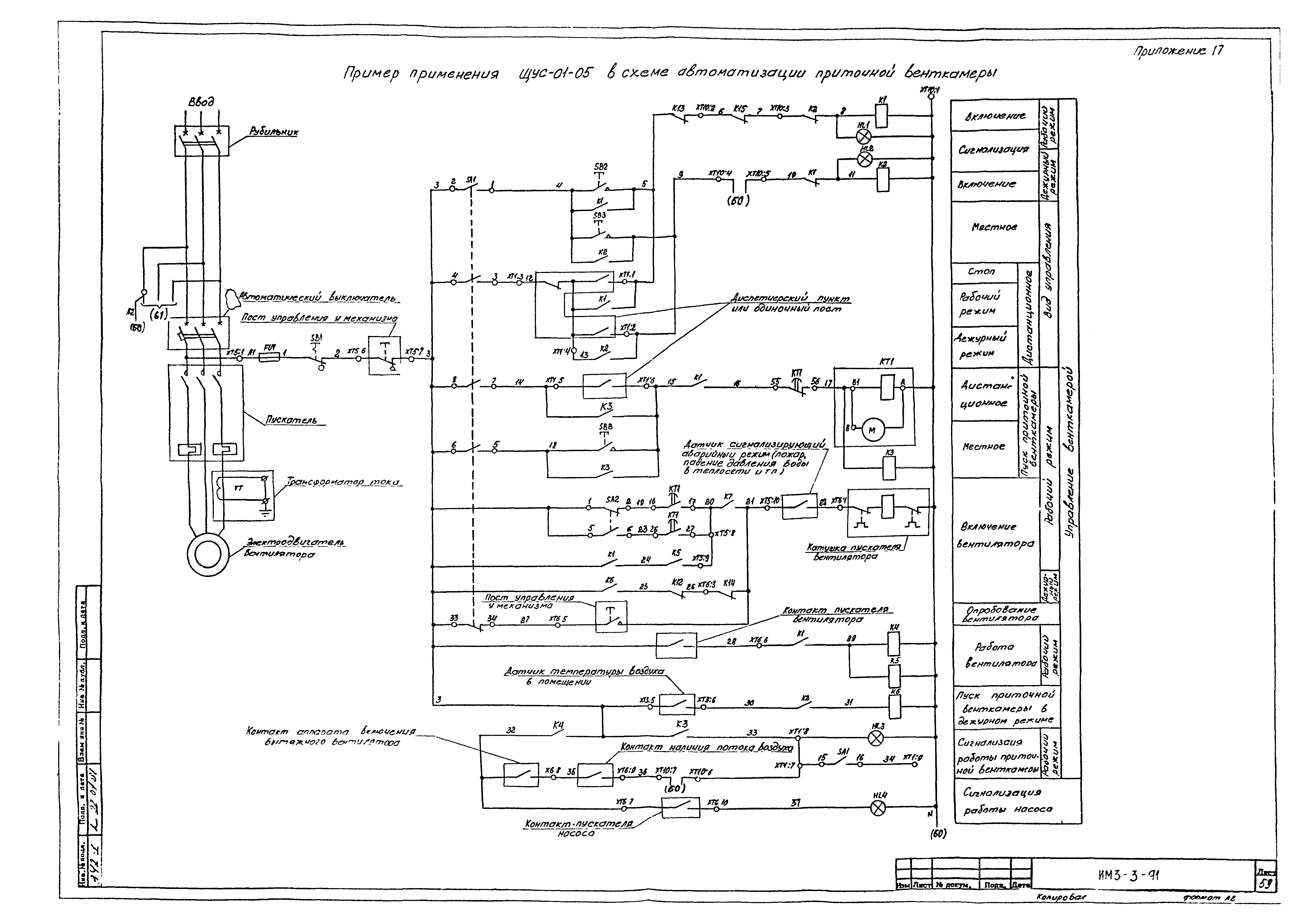 ИМ 3-3-91