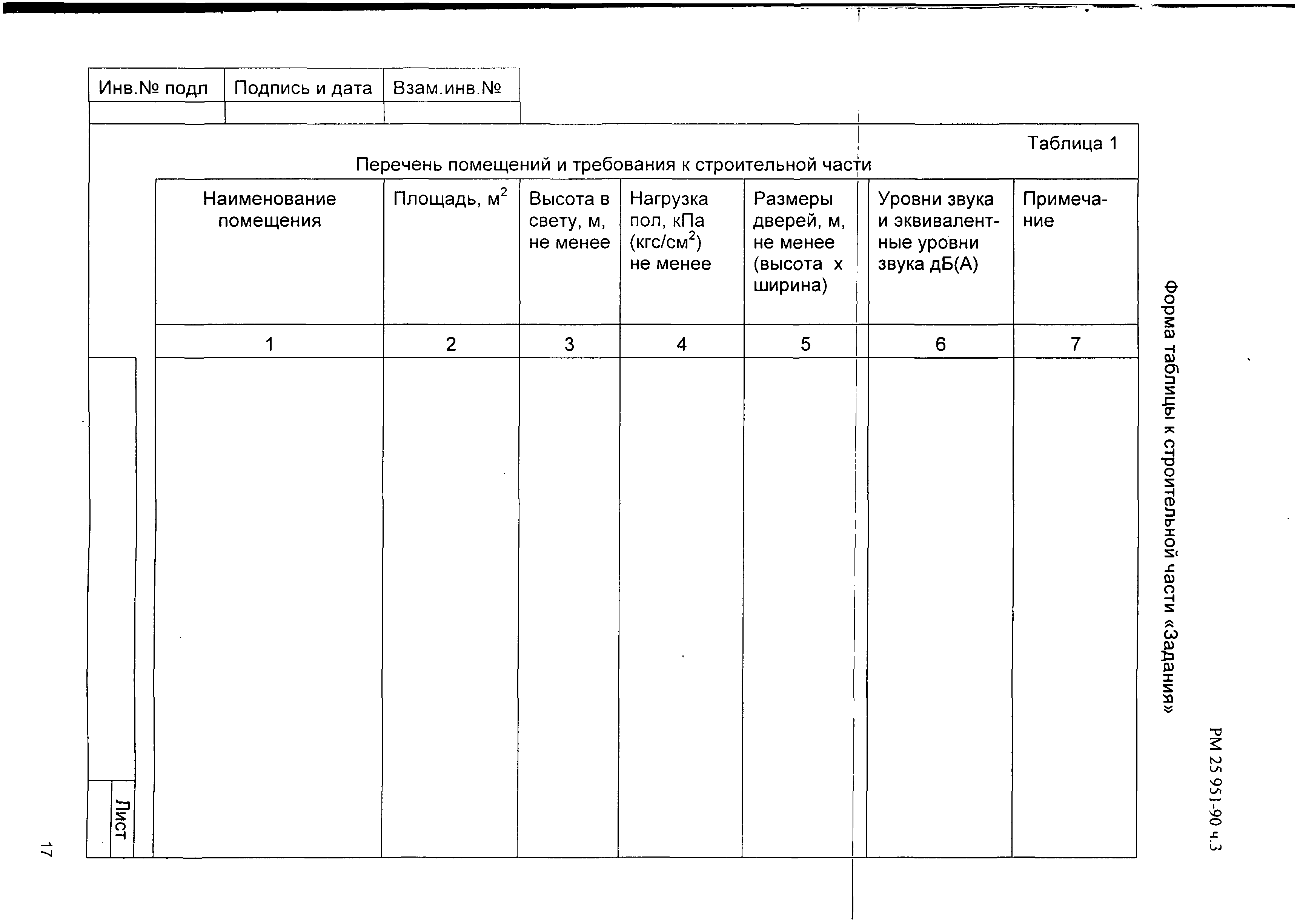 РМ 25 951-90