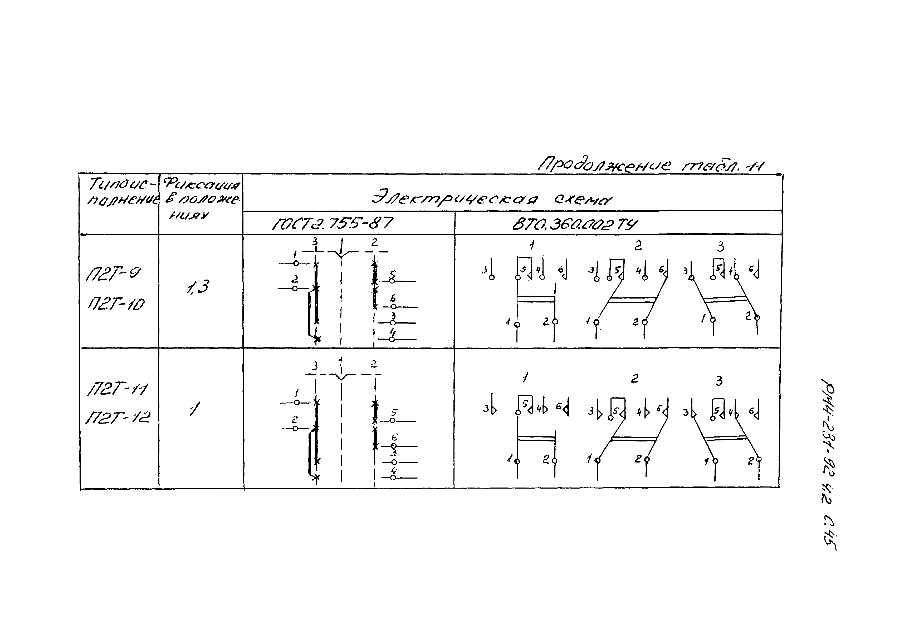 РМ 4-231-92