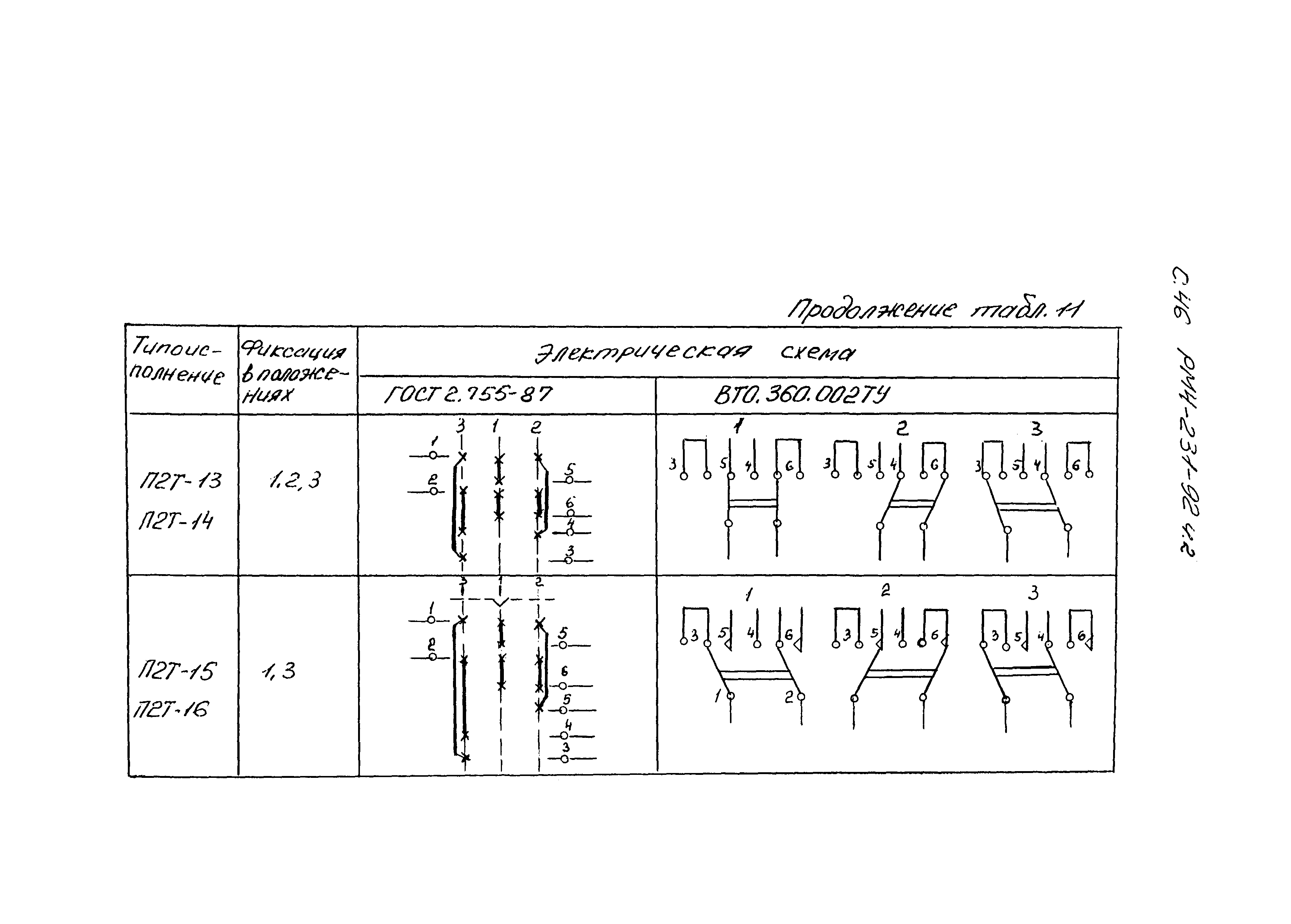 РМ 4-231-92