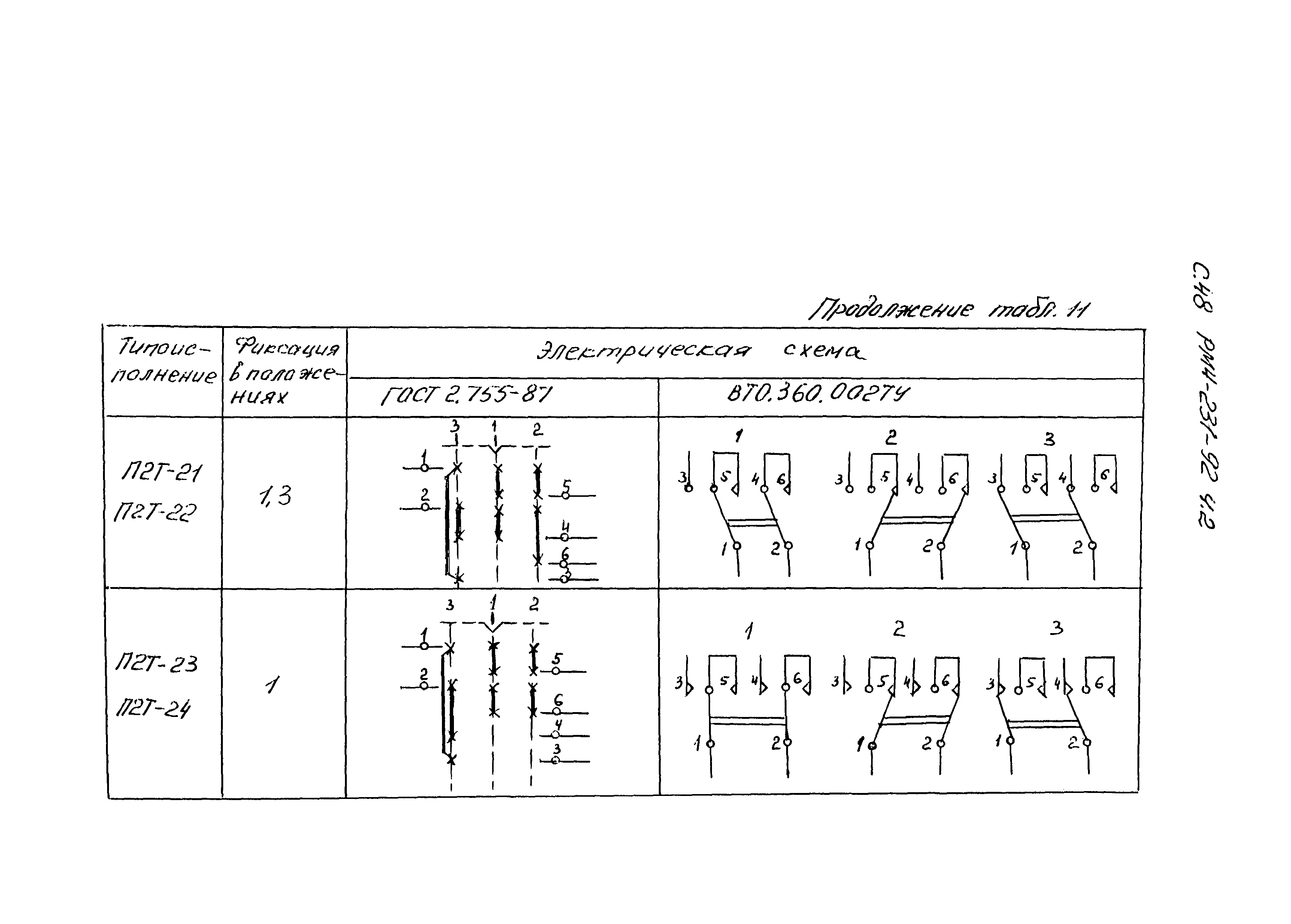 РМ 4-231-92