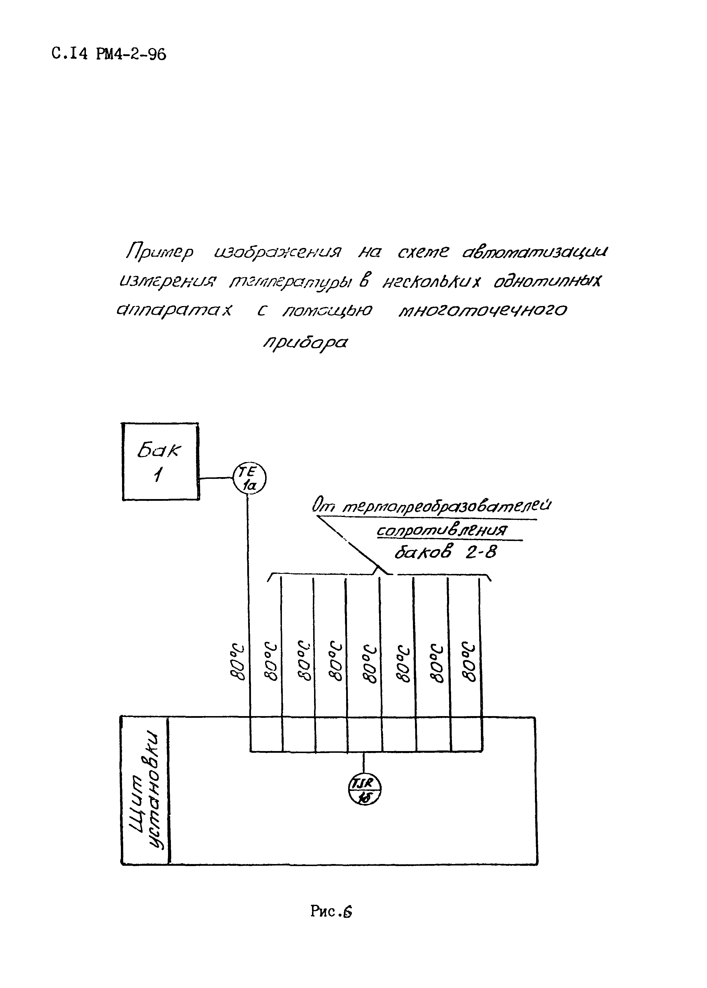 РМ 4-2-96