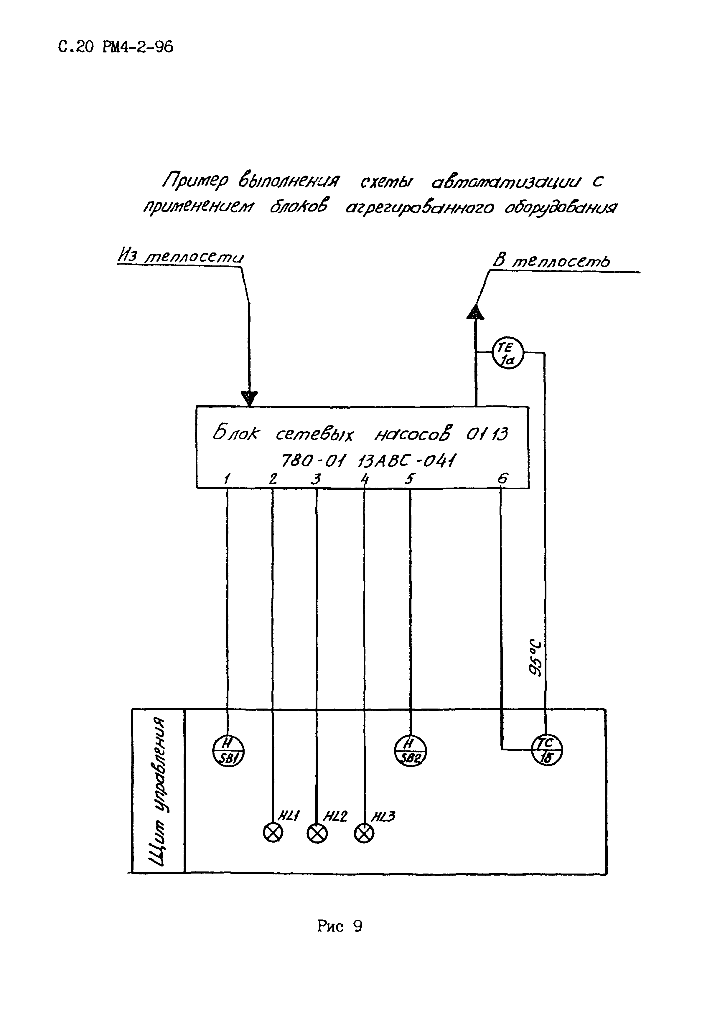 РМ 4-2-96