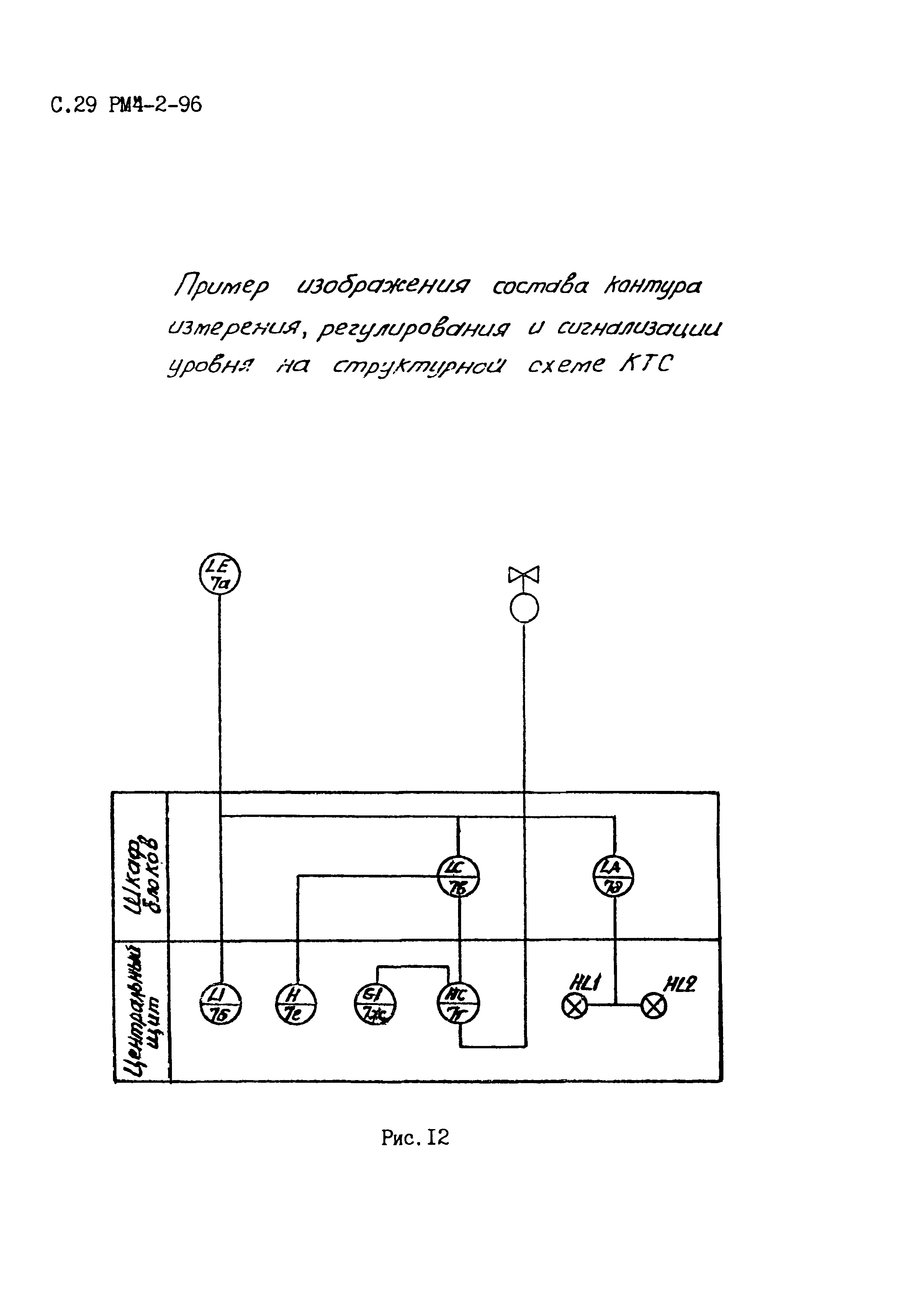 РМ 4-2-96