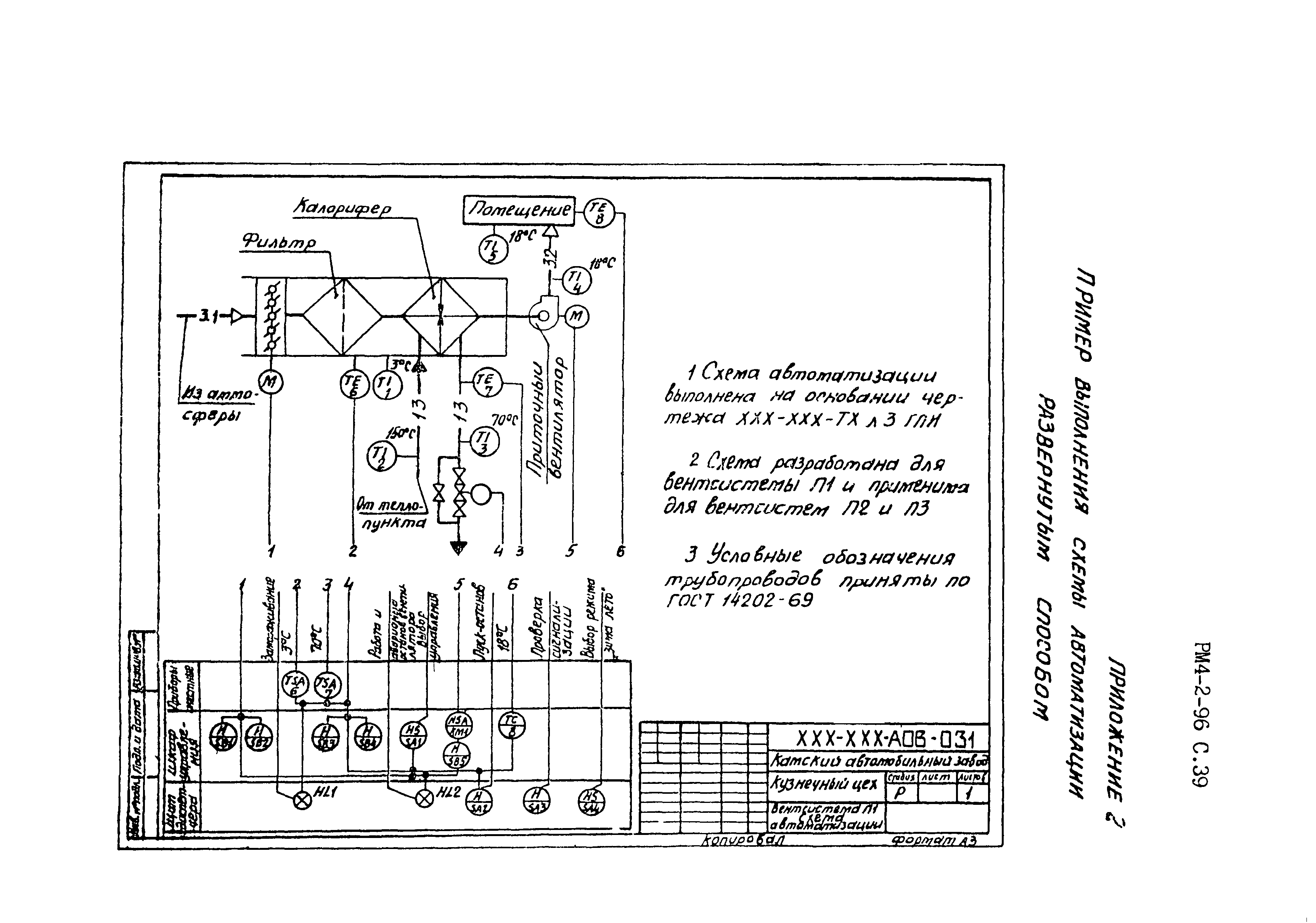 РМ 4-2-96