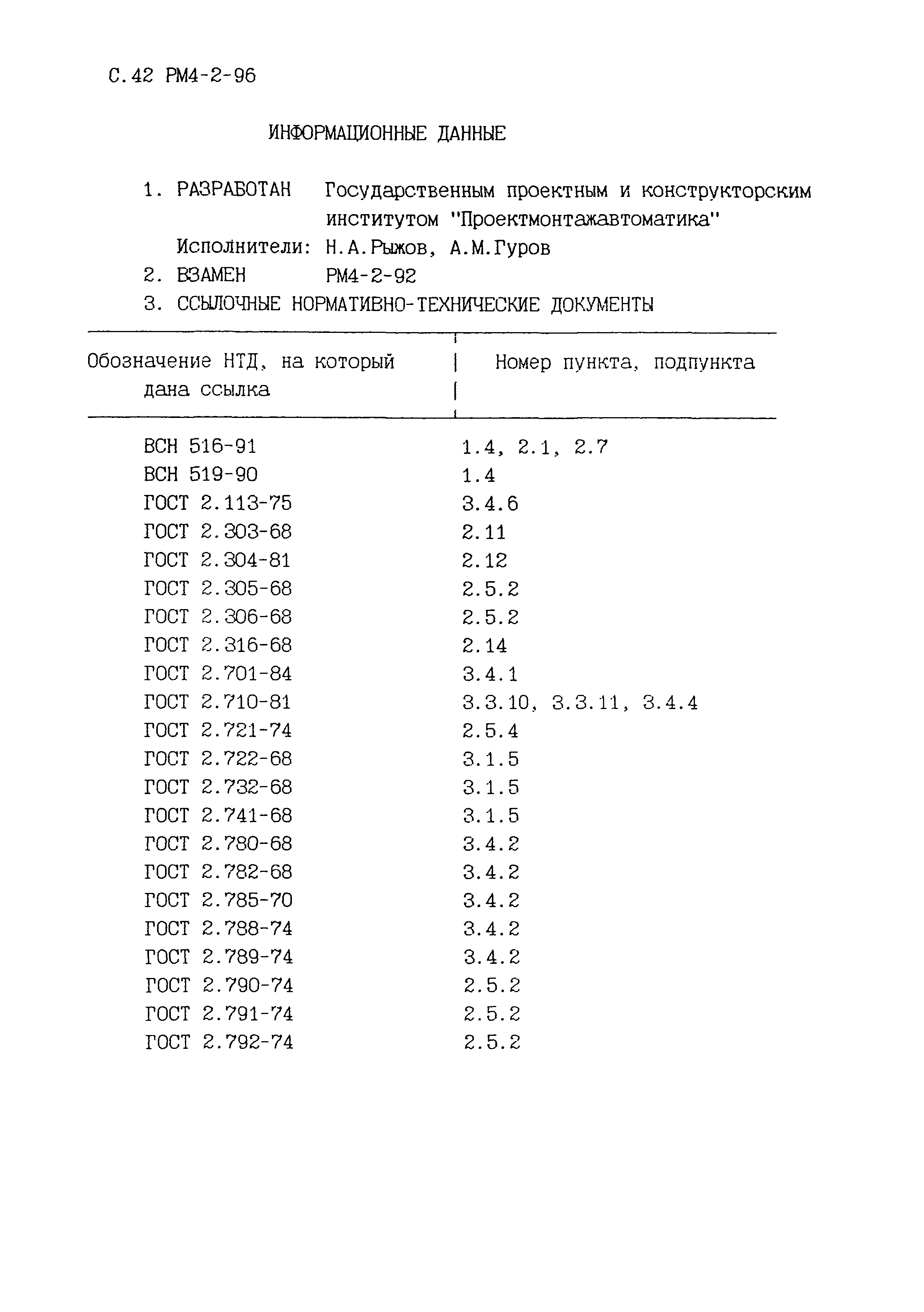 РМ 4-2-96