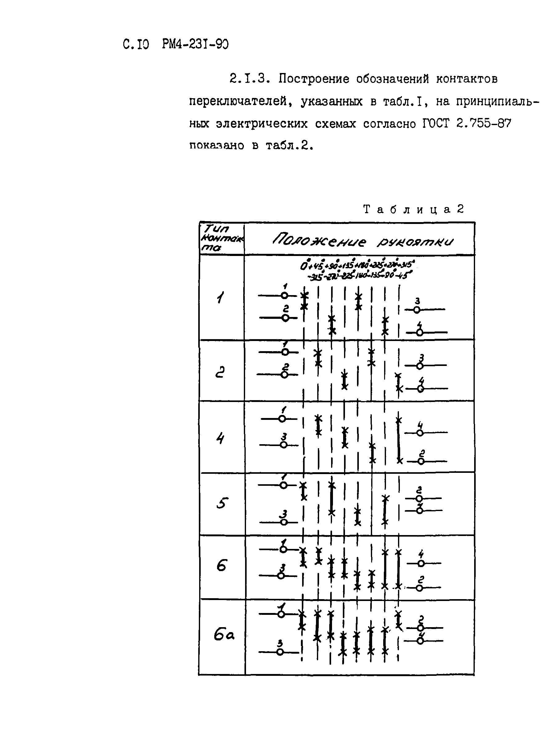 РМ 4-231-90