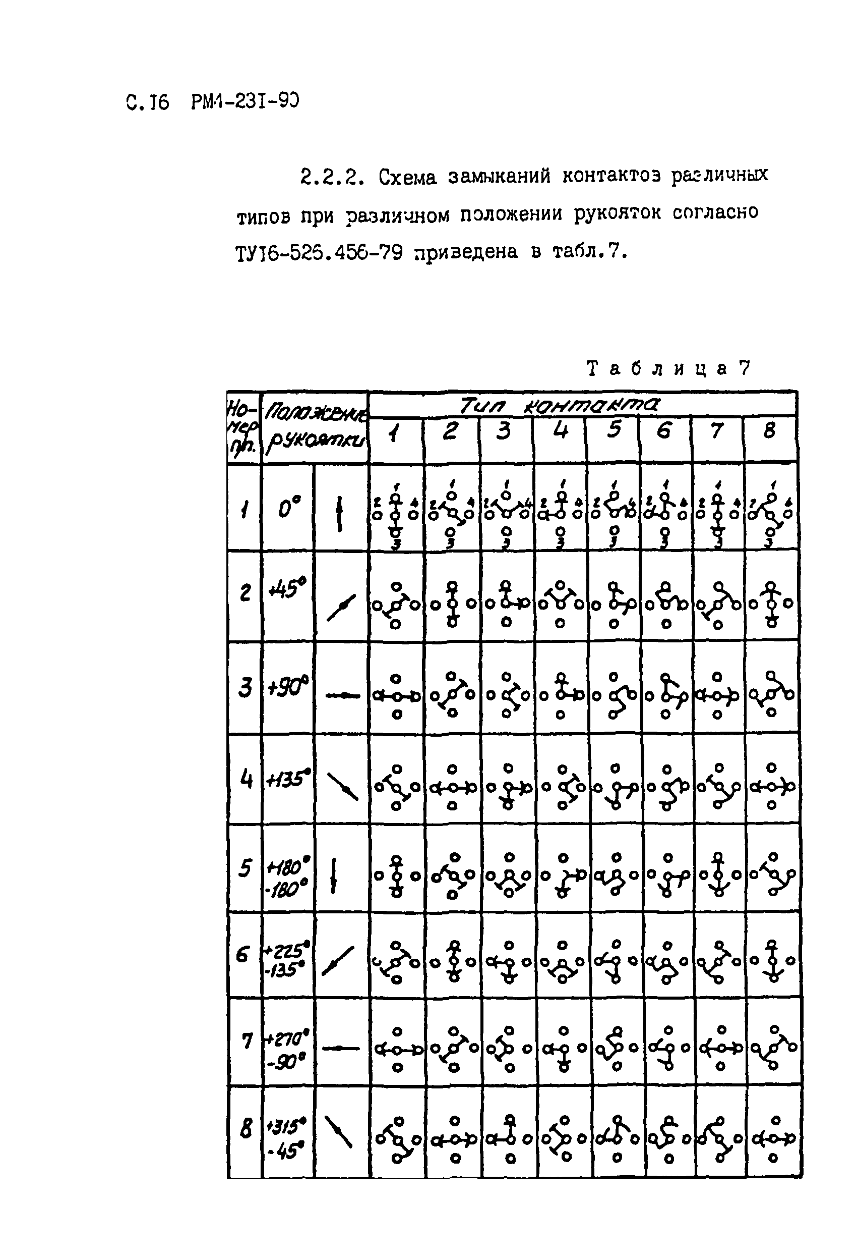 РМ 4-231-90