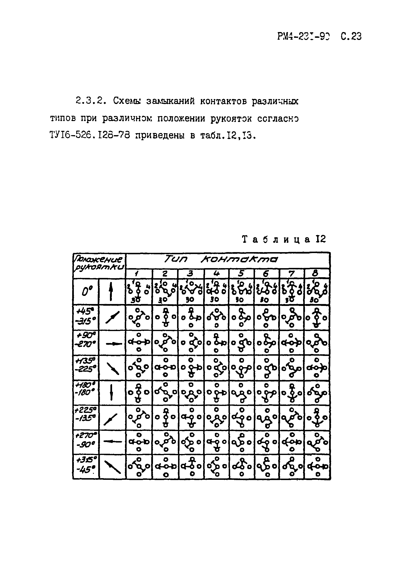 РМ 4-231-90