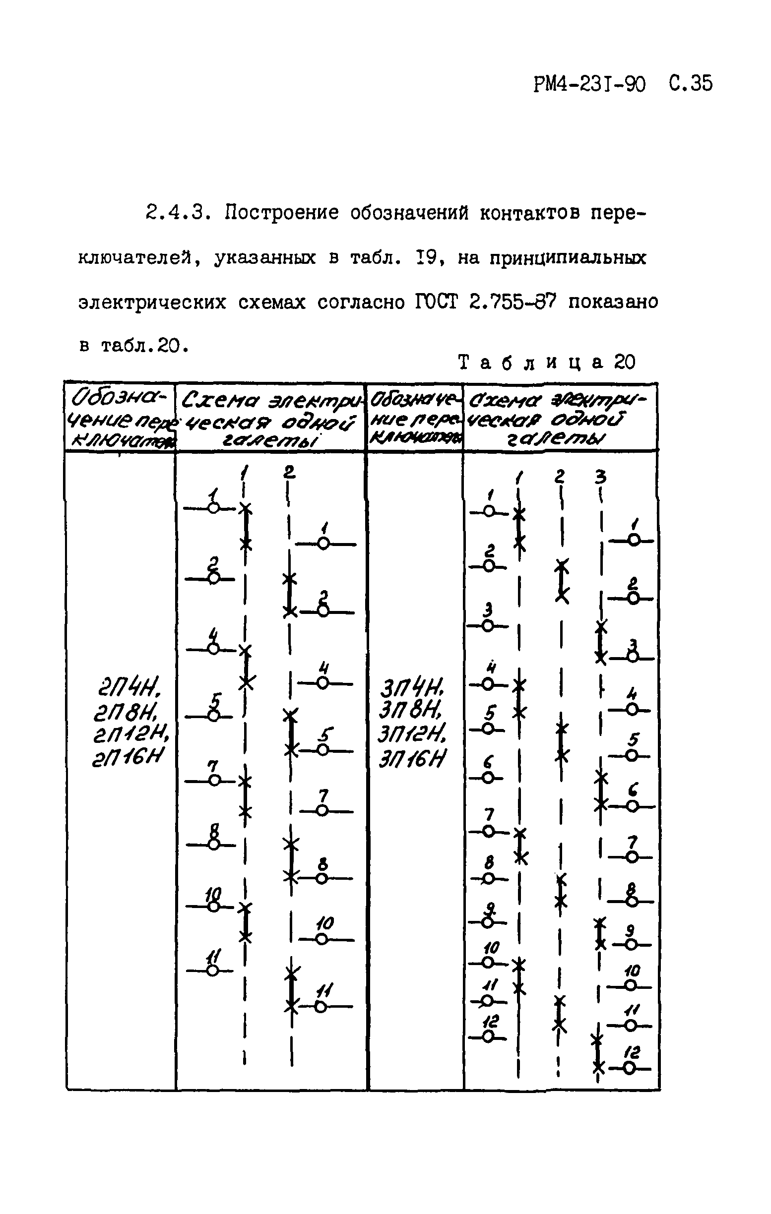 РМ 4-231-90