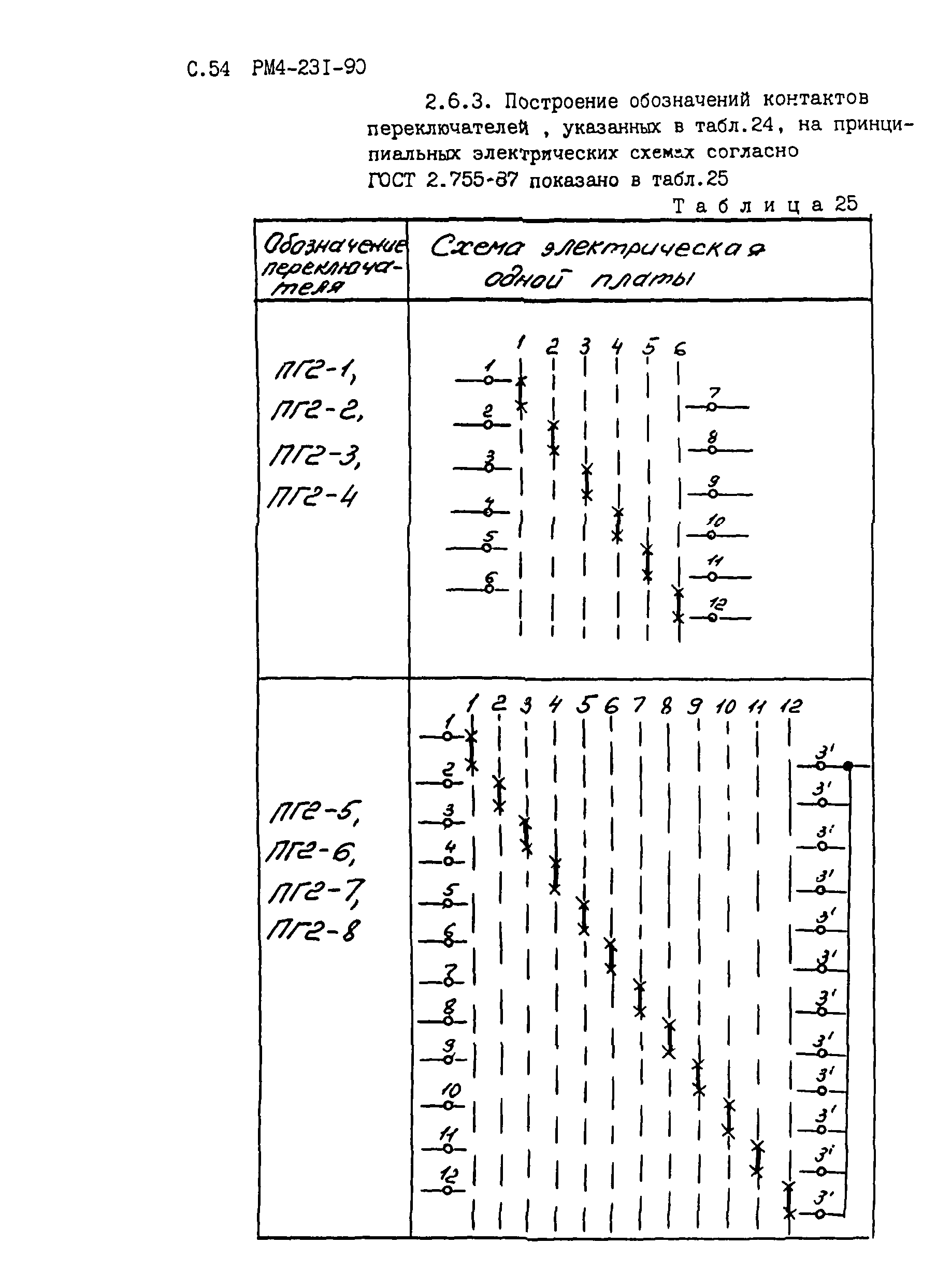 РМ 4-231-90