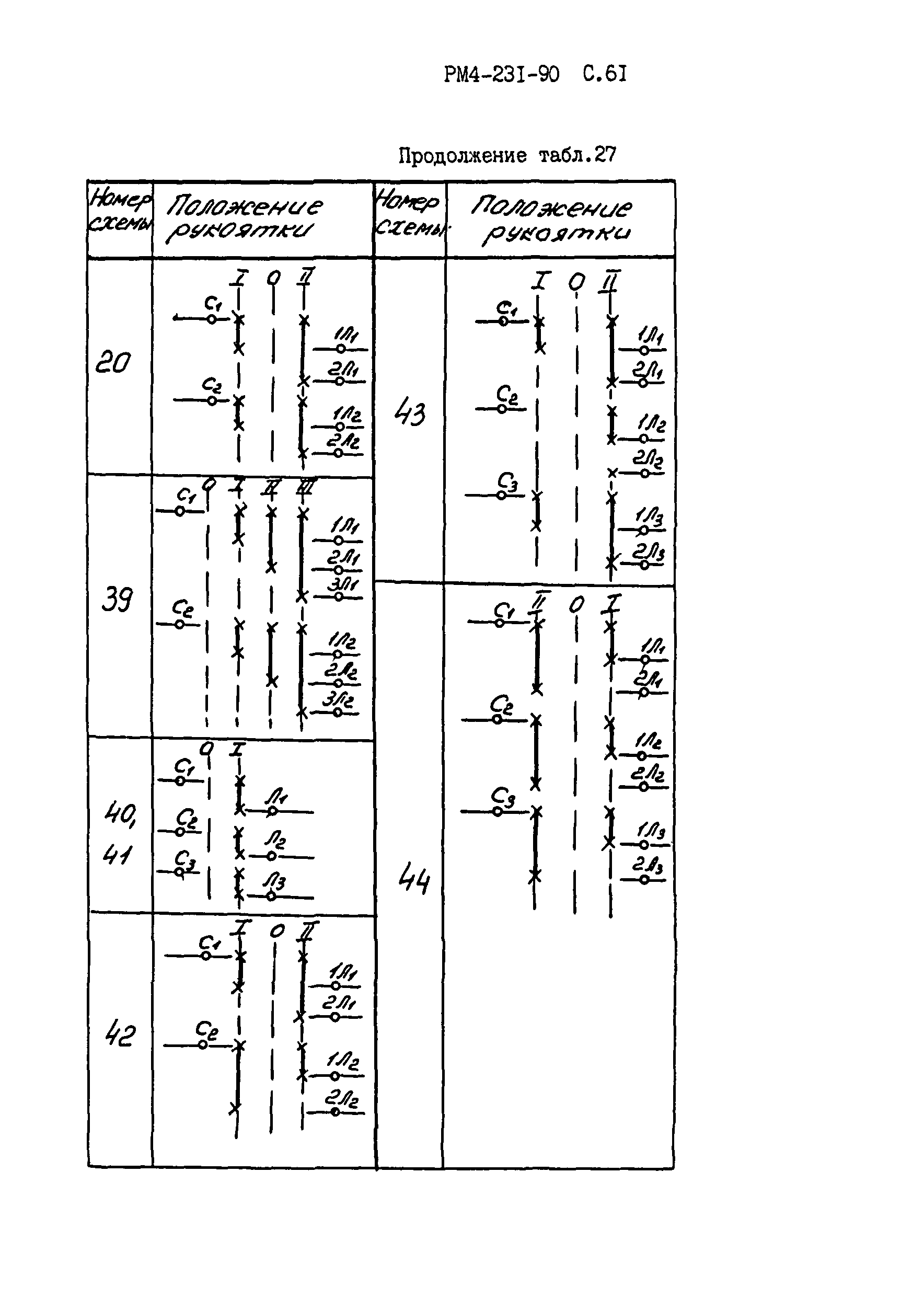 РМ 4-231-90