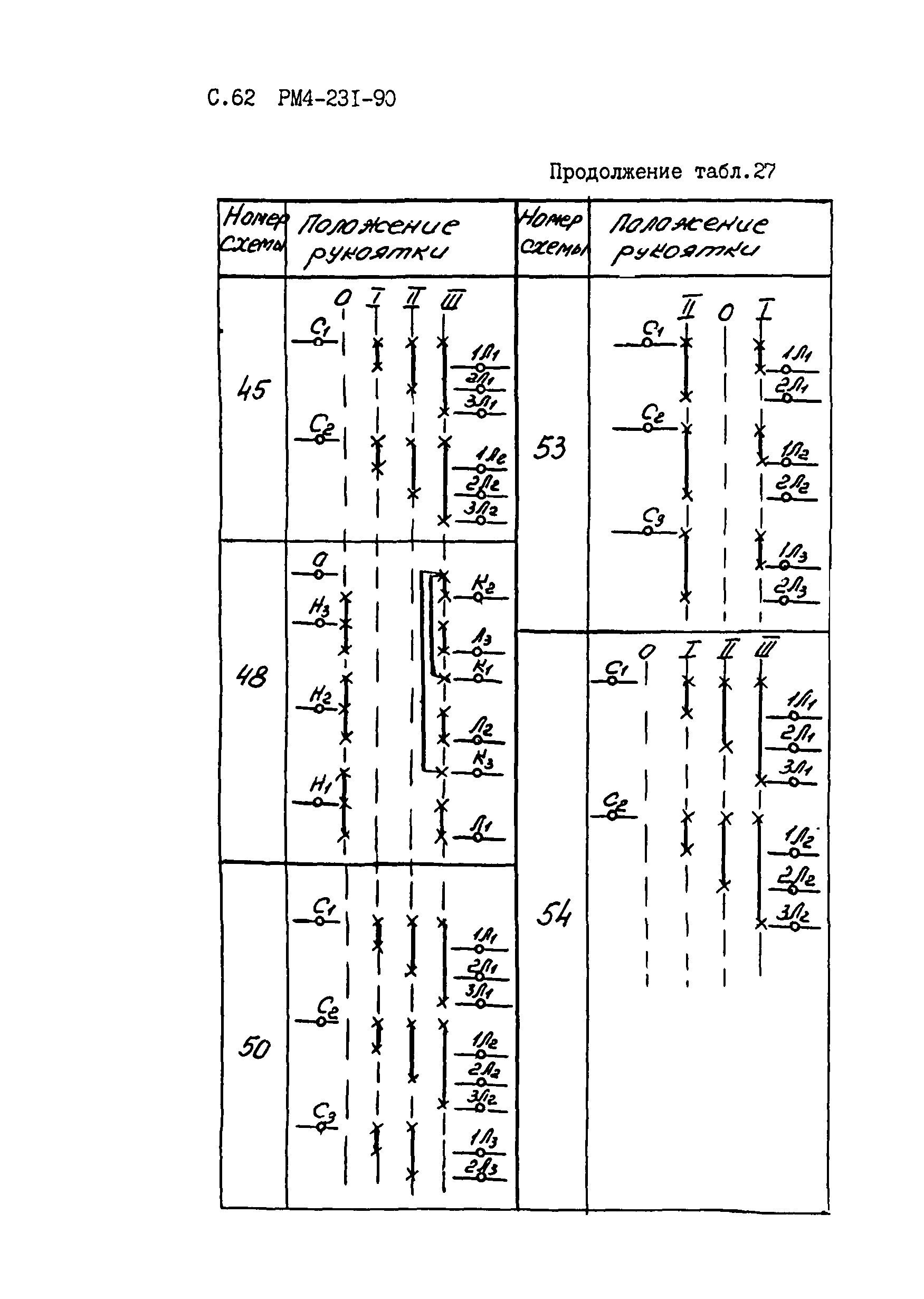 РМ 4-231-90