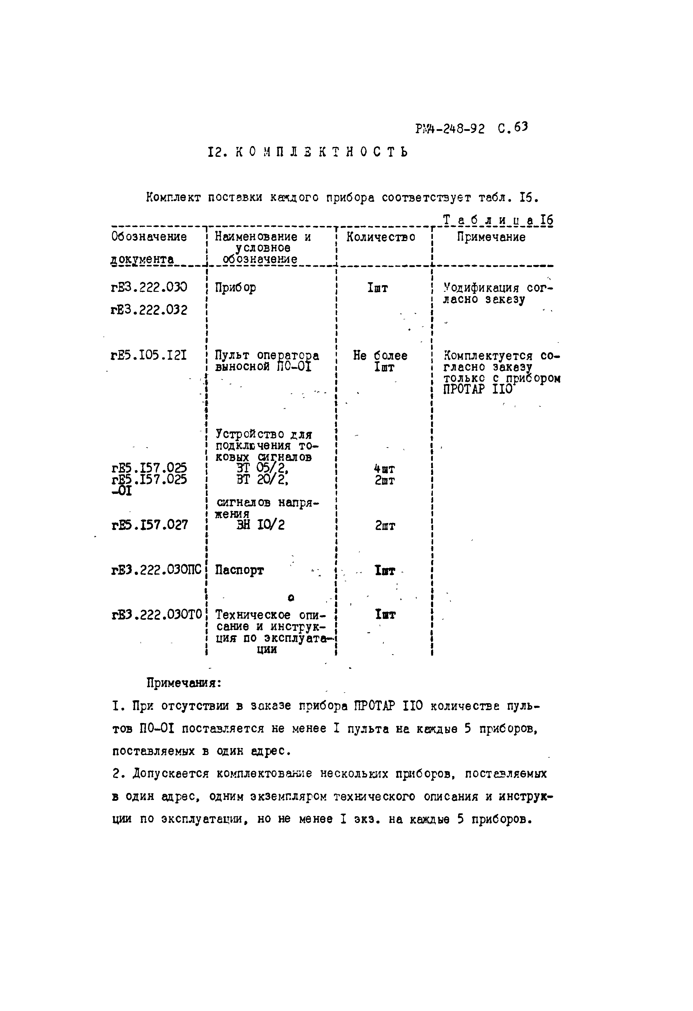 РМ 4-248-92