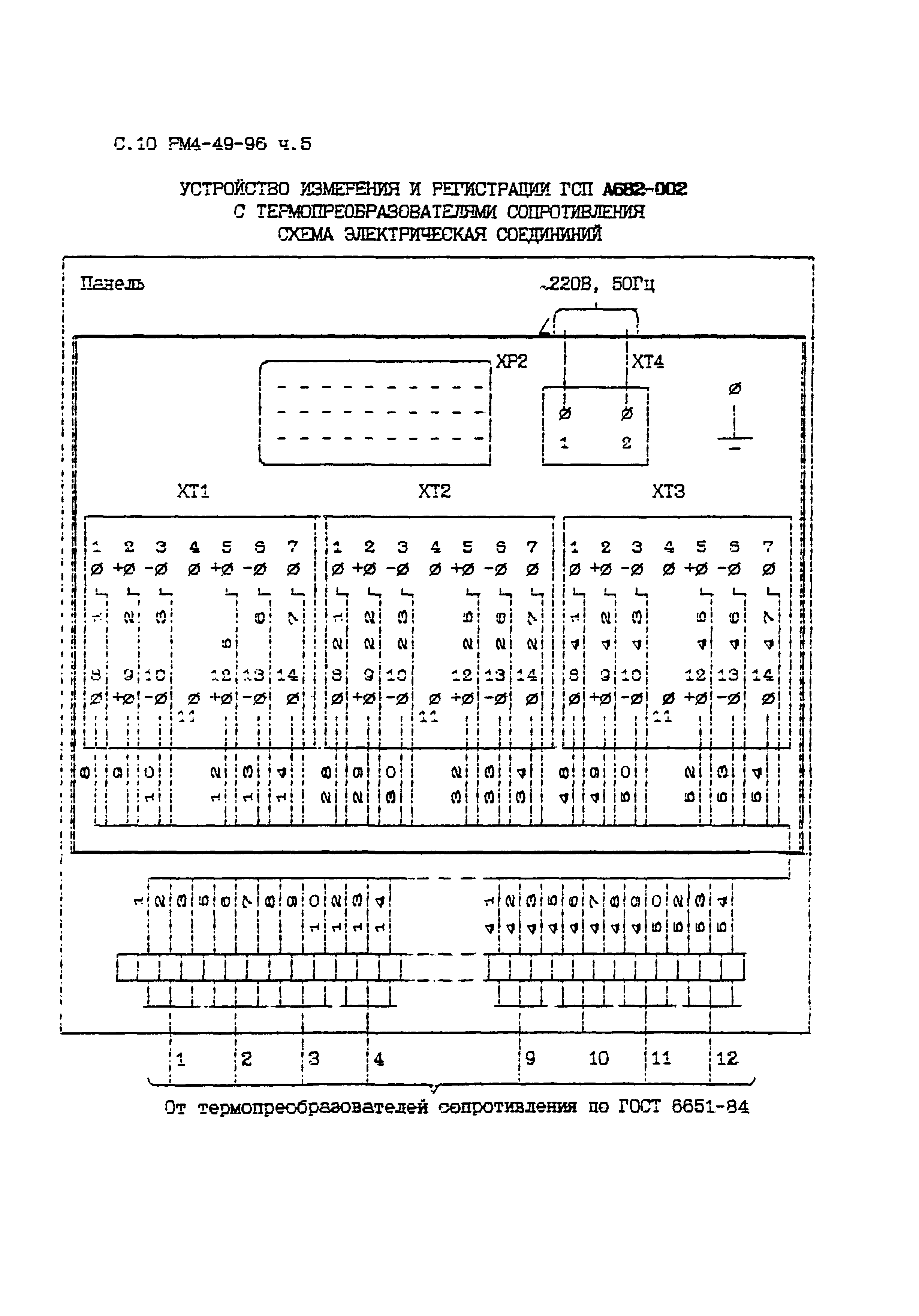 РМ 4-49-96