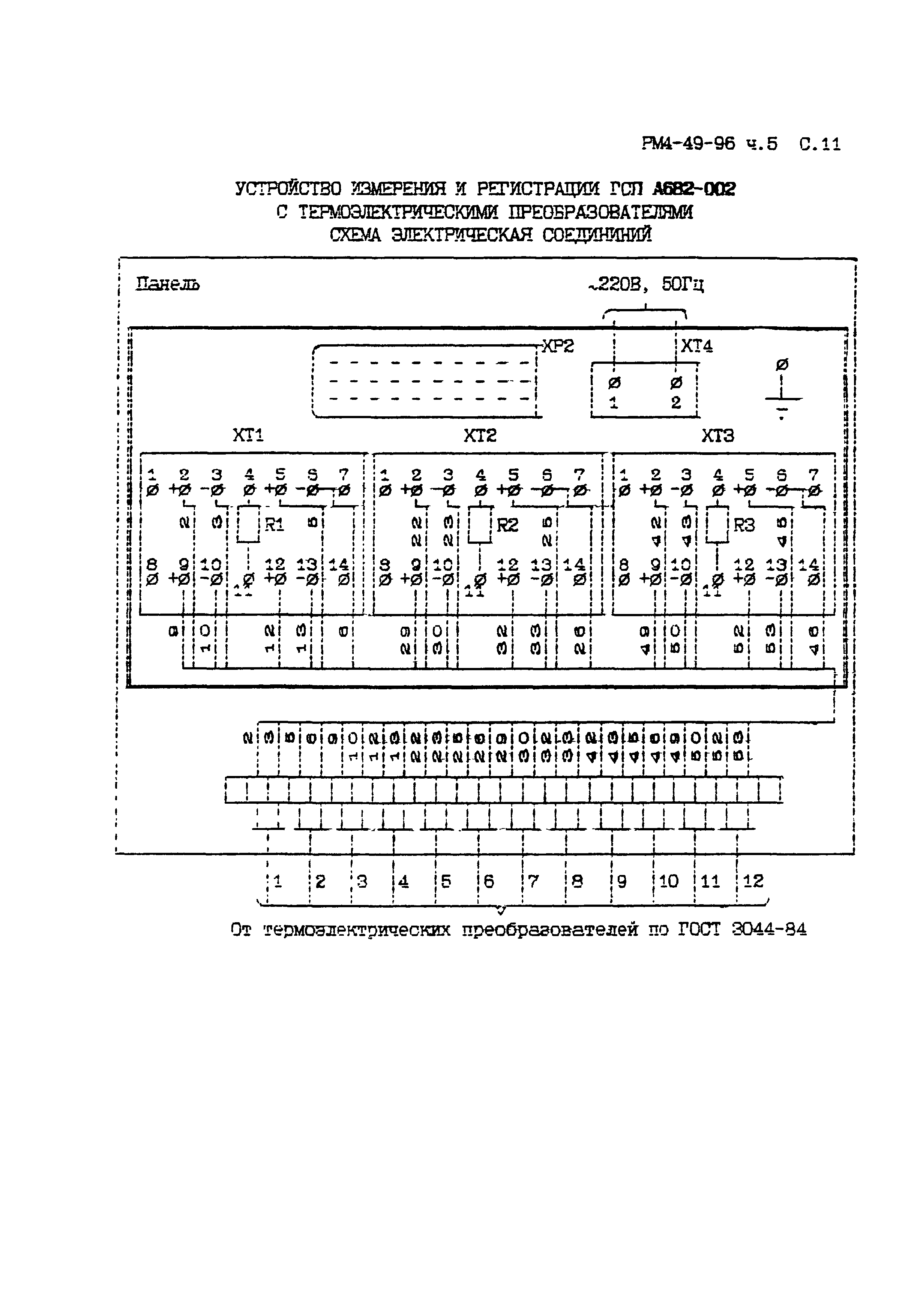 РМ 4-49-96