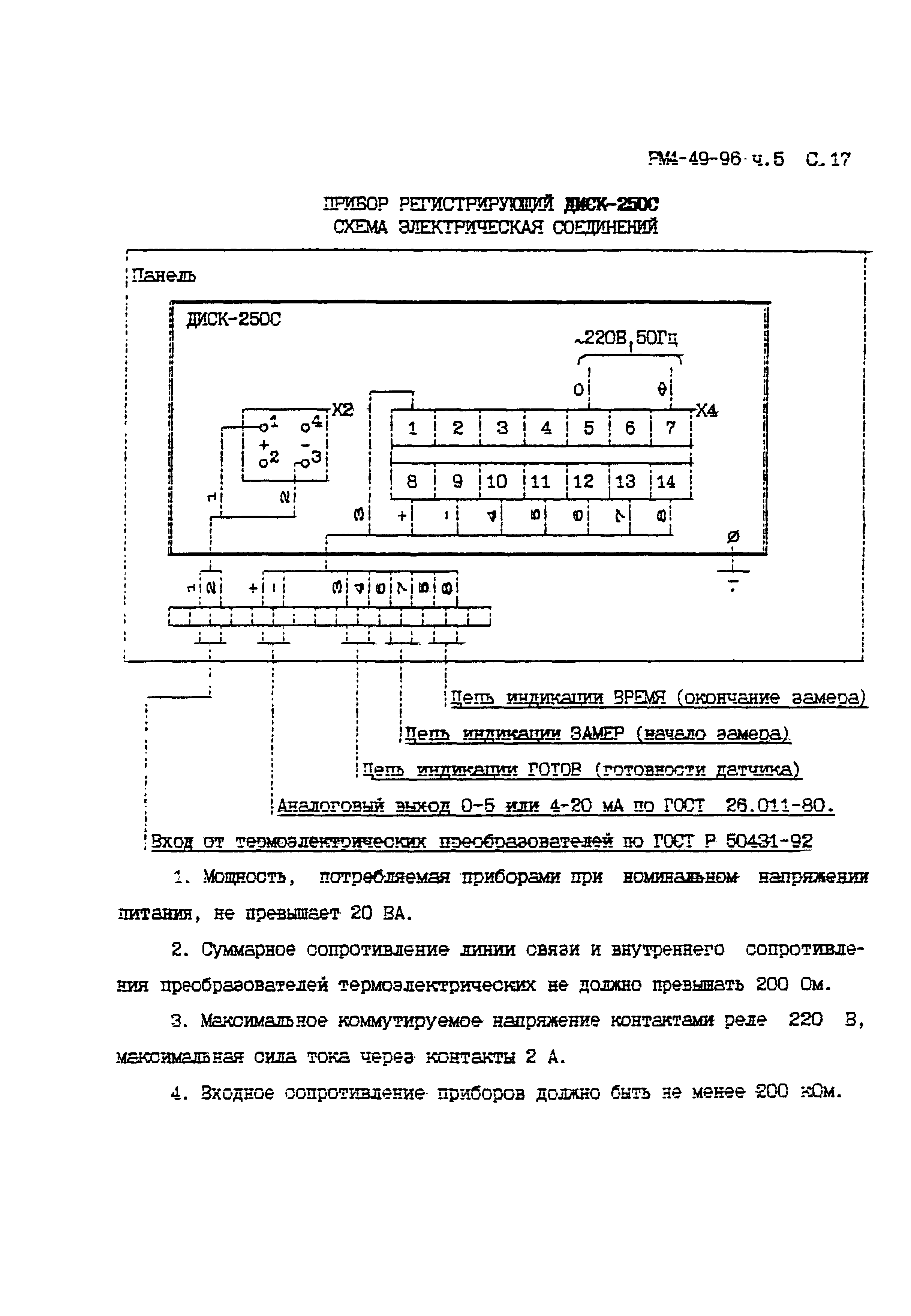 РМ 4-49-96