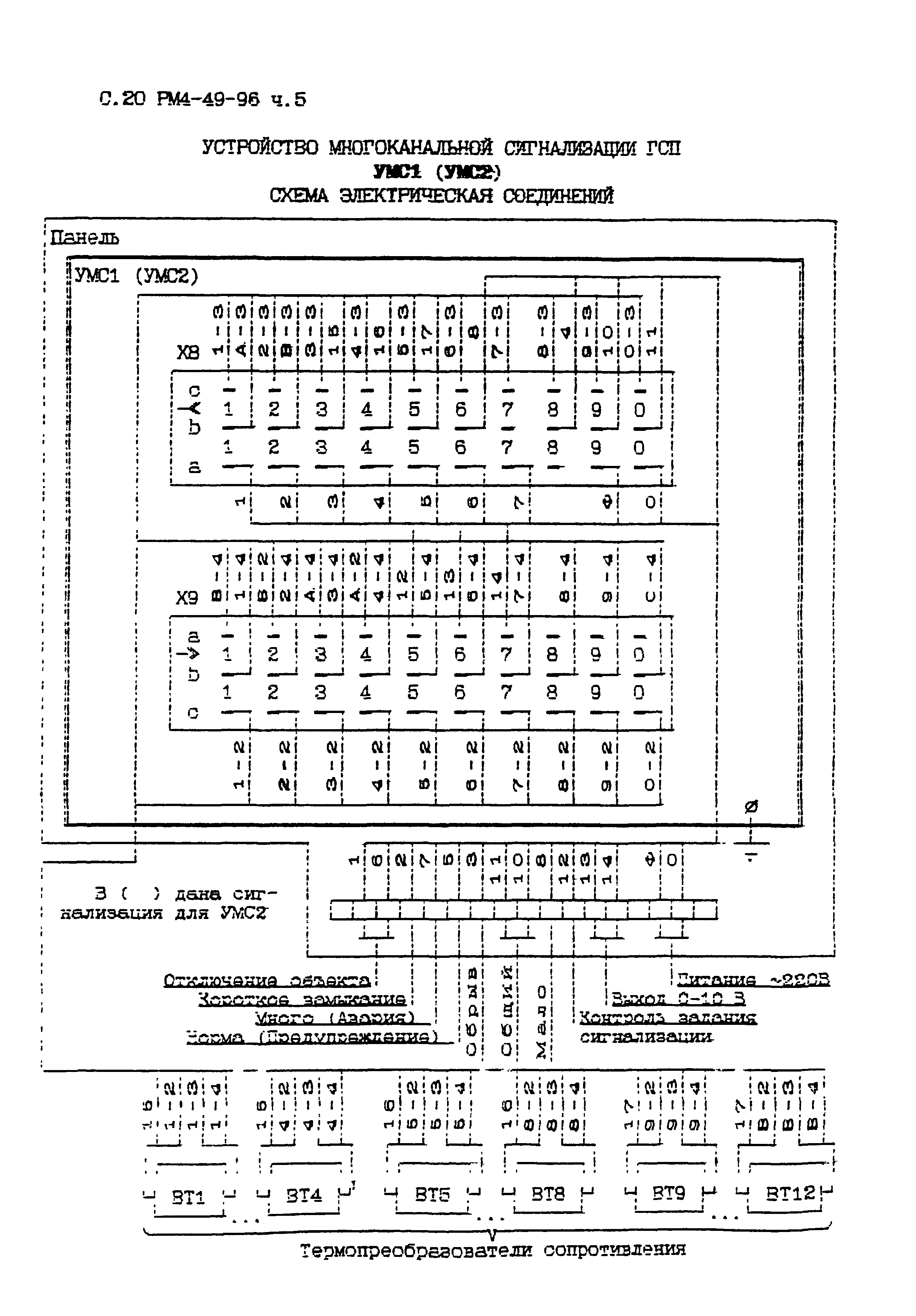 РМ 4-49-96