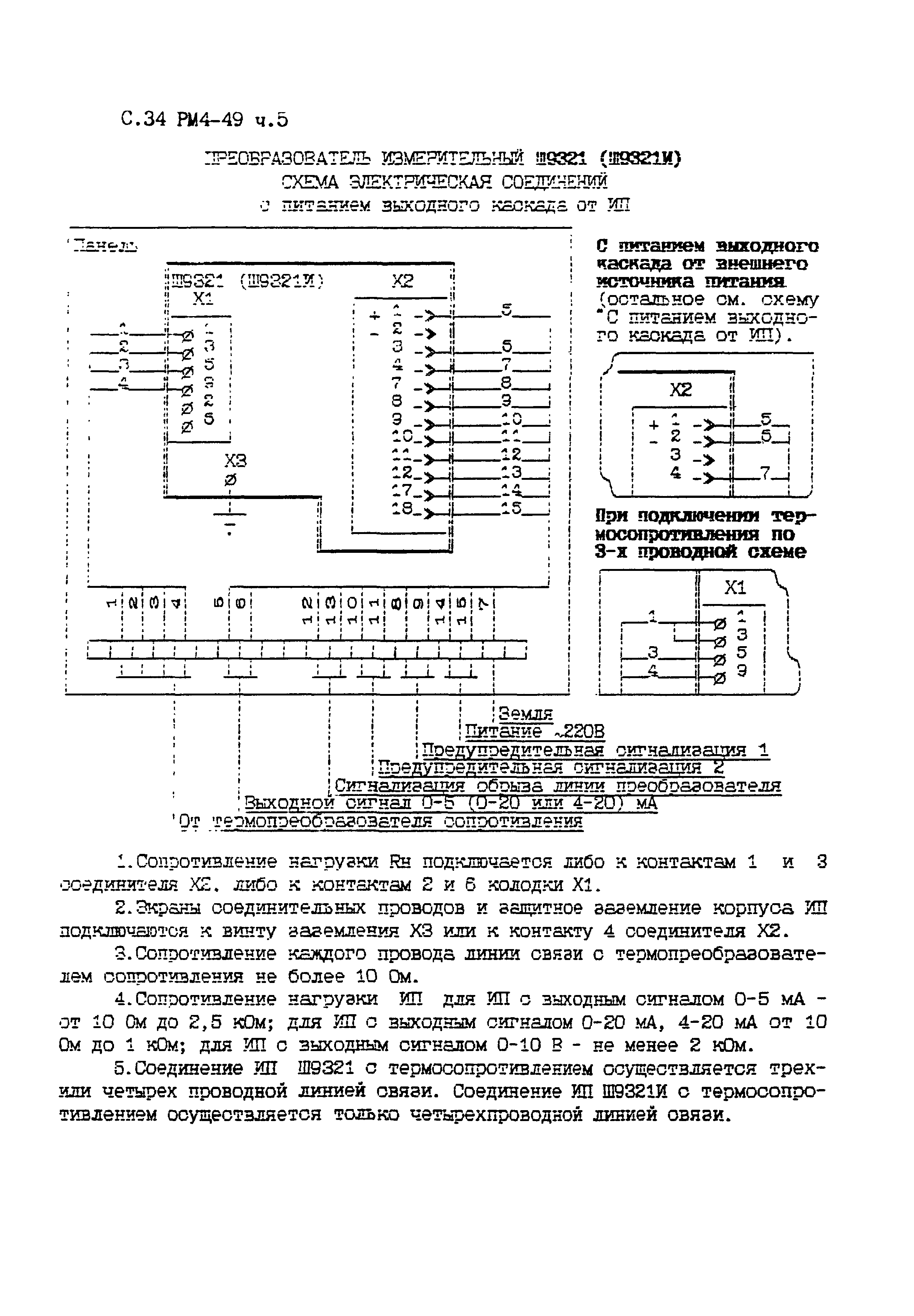 РМ 4-49-96