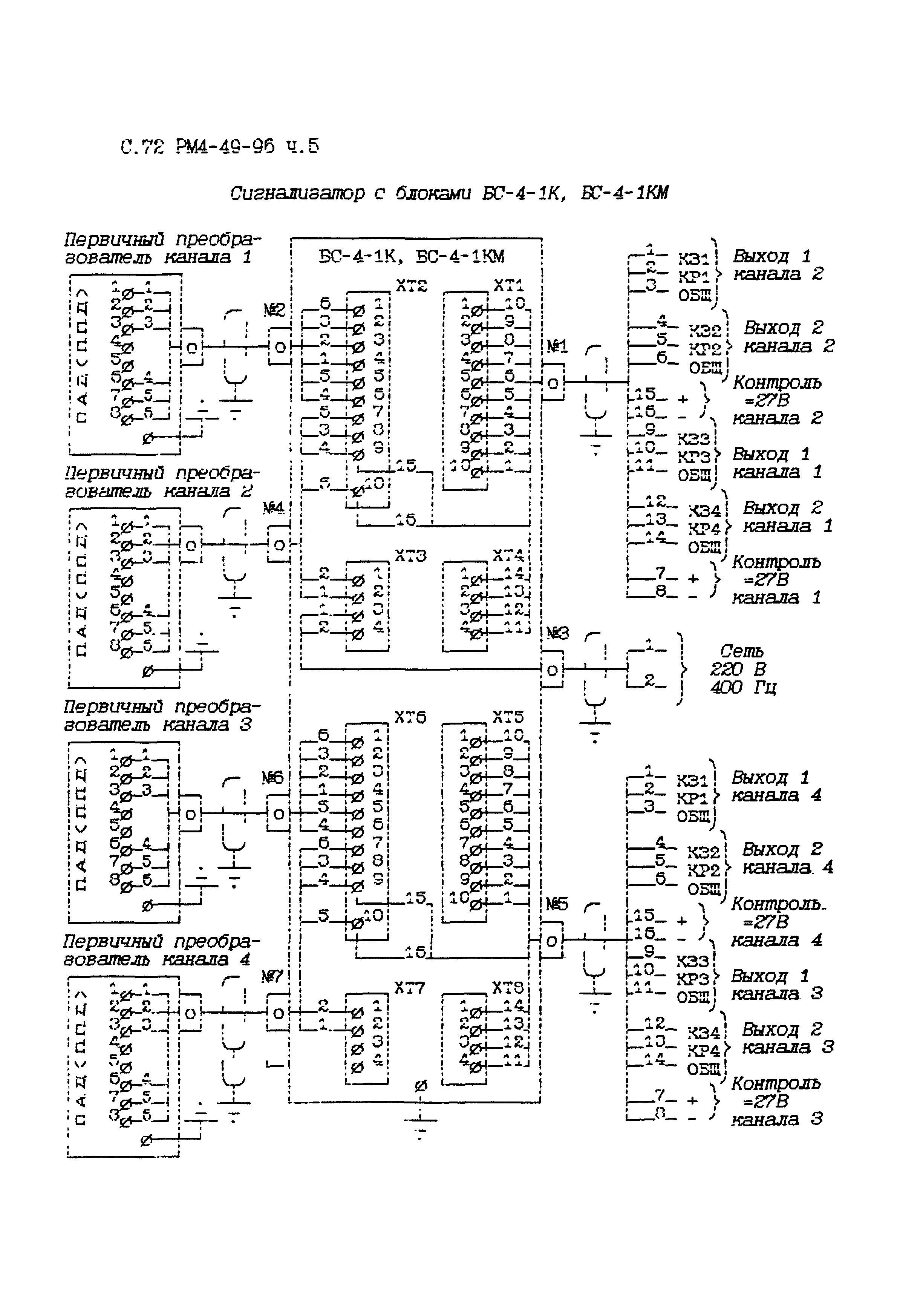 РМ 4-49-96