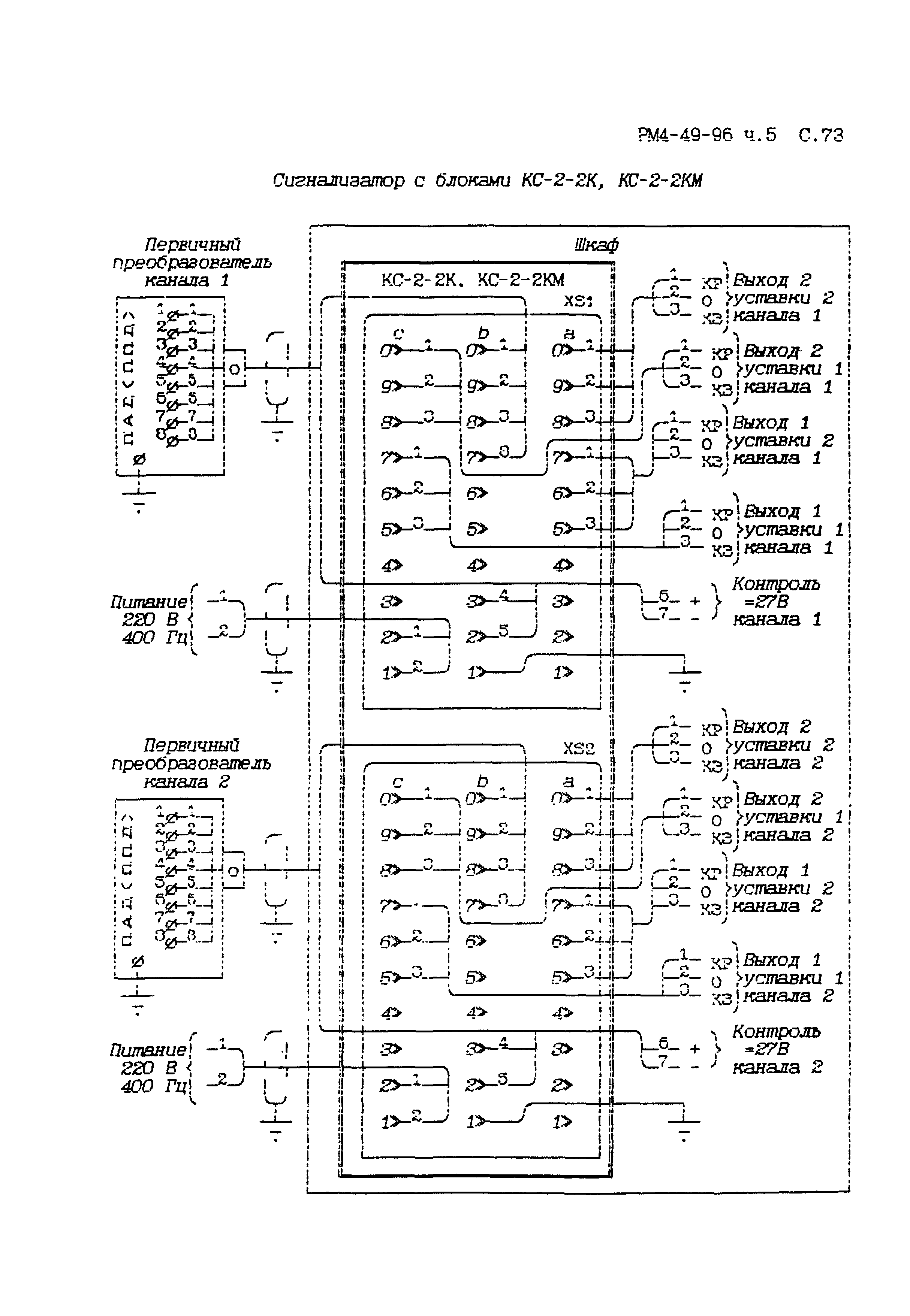 РМ 4-49-96