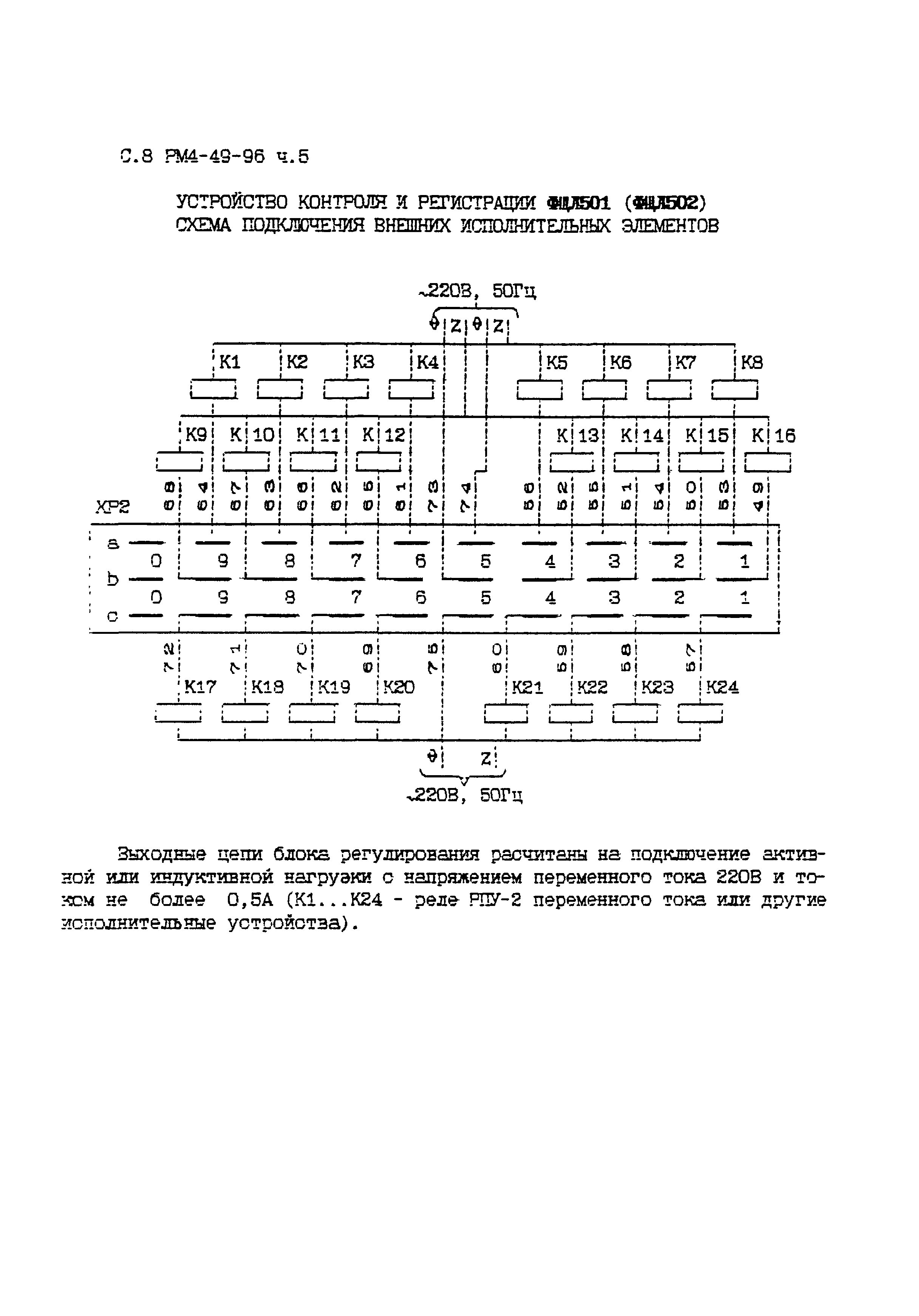 РМ 4-49-96