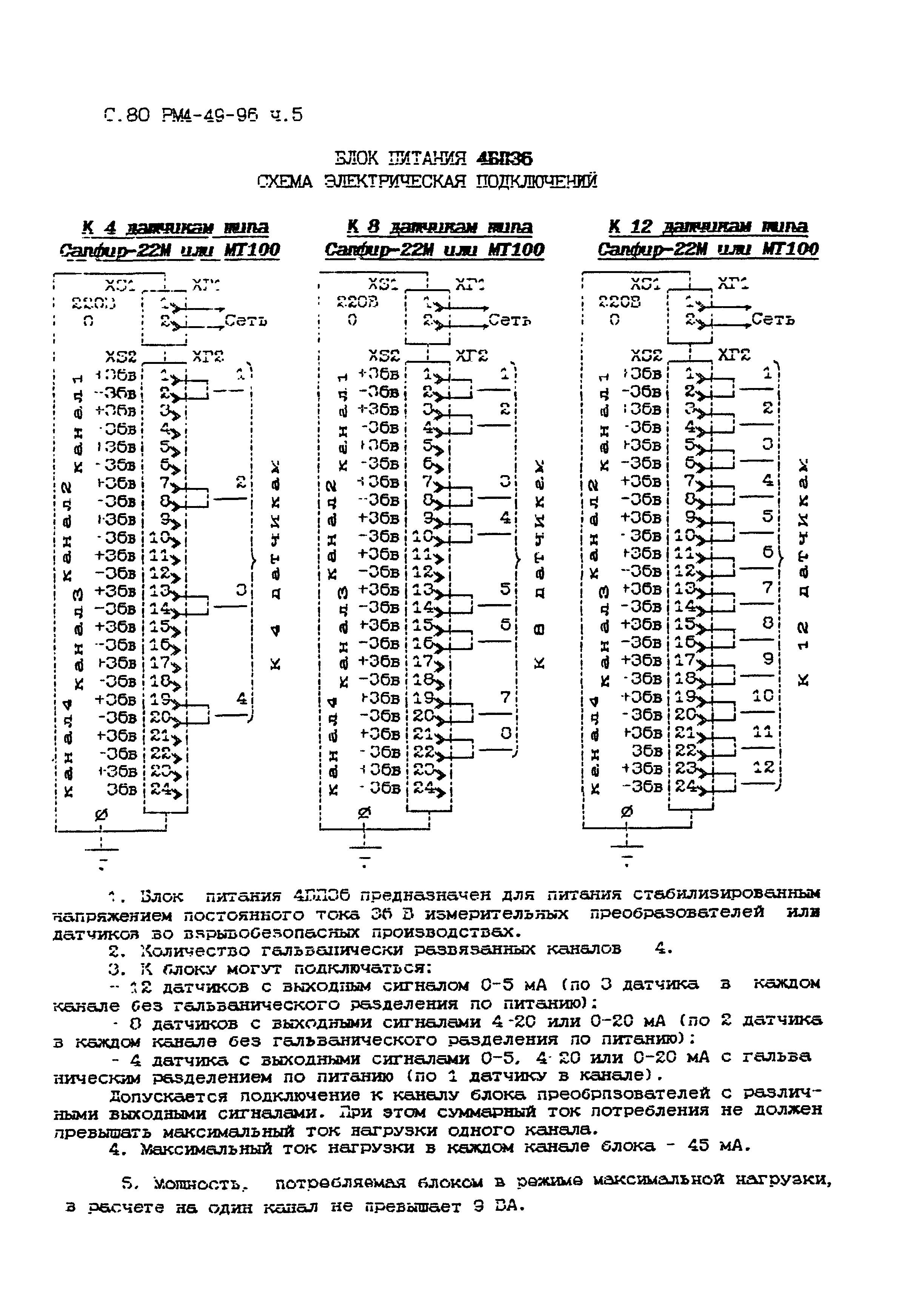 РМ 4-49-96