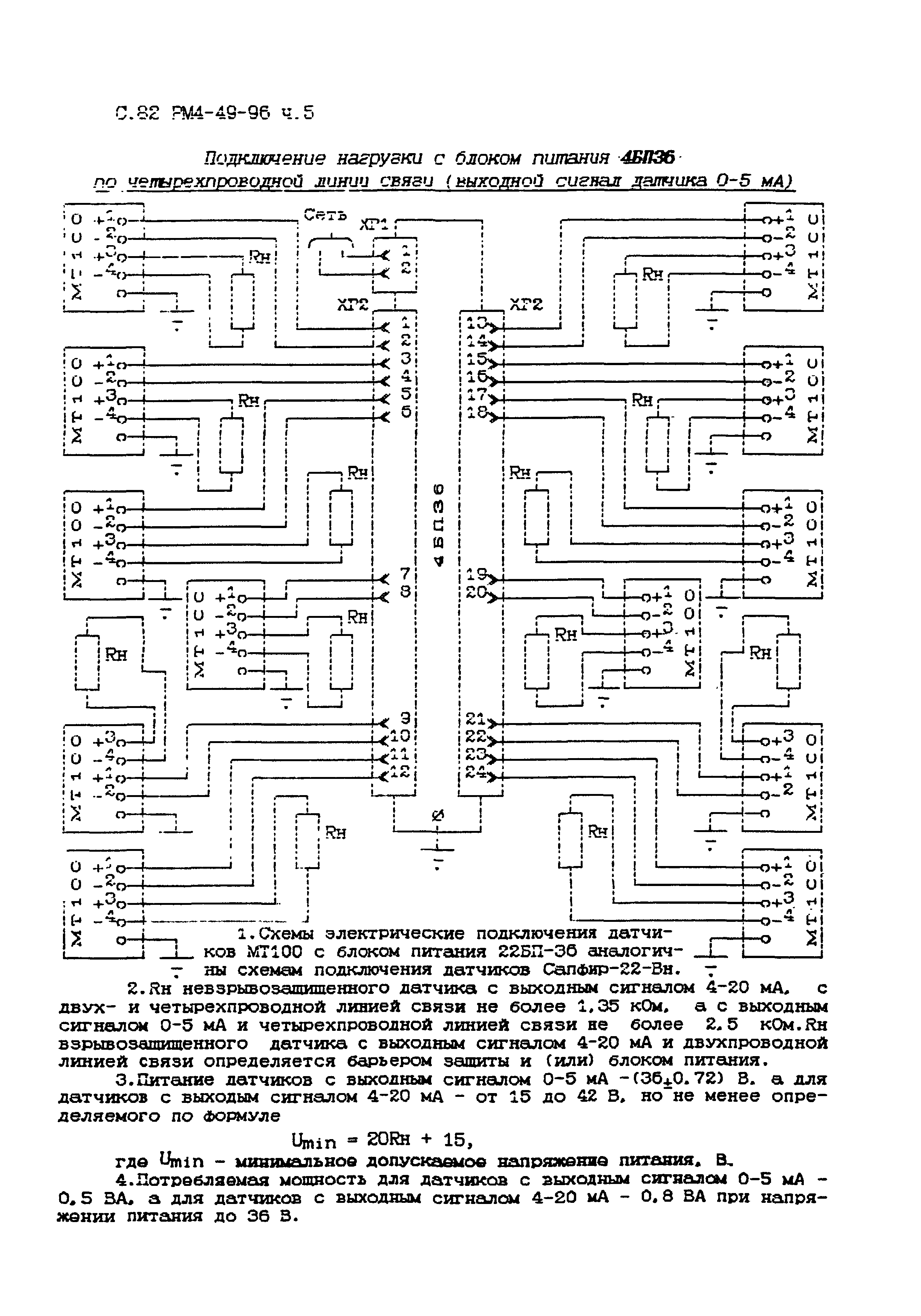 РМ 4-49-96