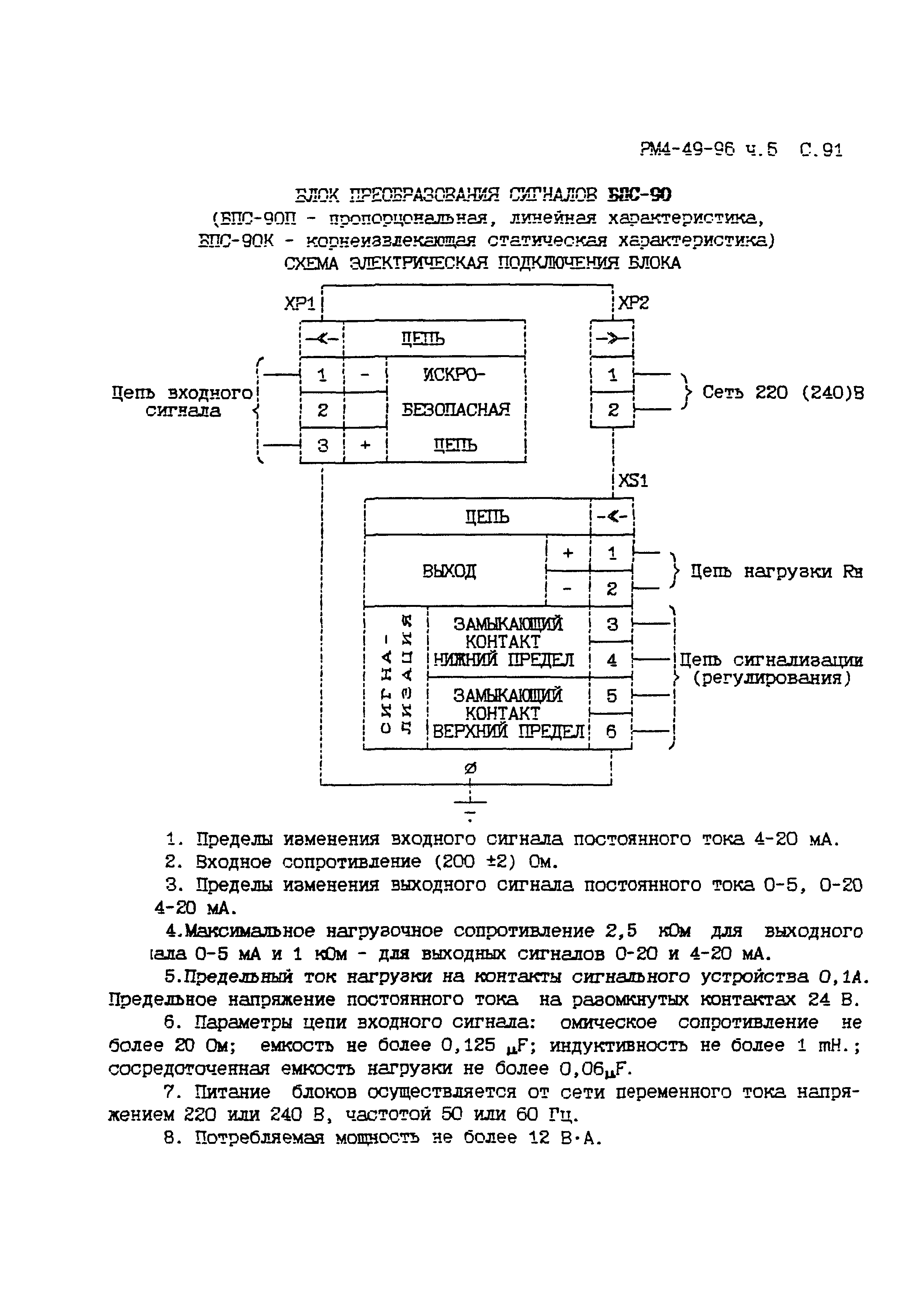 РМ 4-49-96