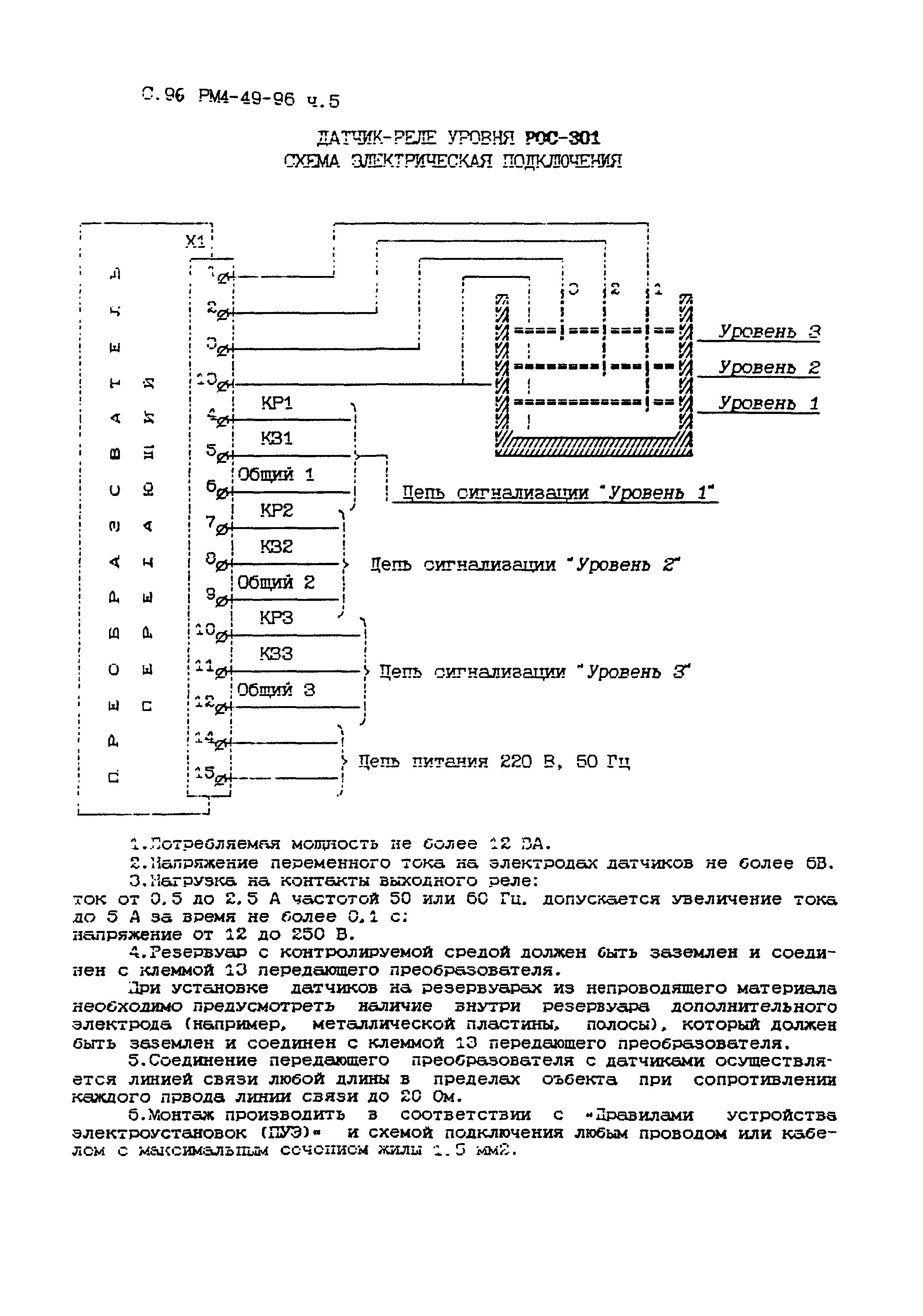 РМ 4-49-96