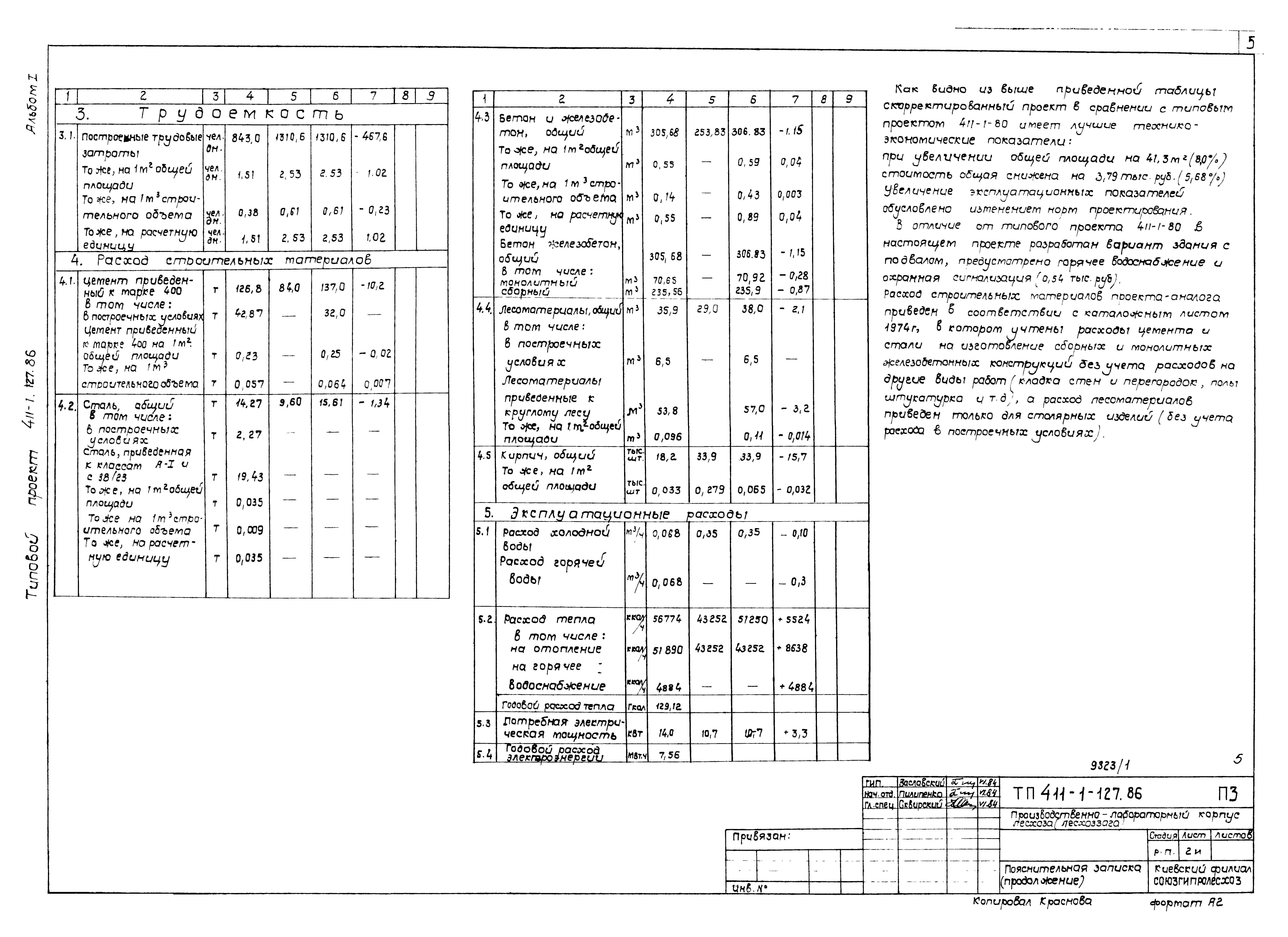 Типовой проект 411-1-127.86