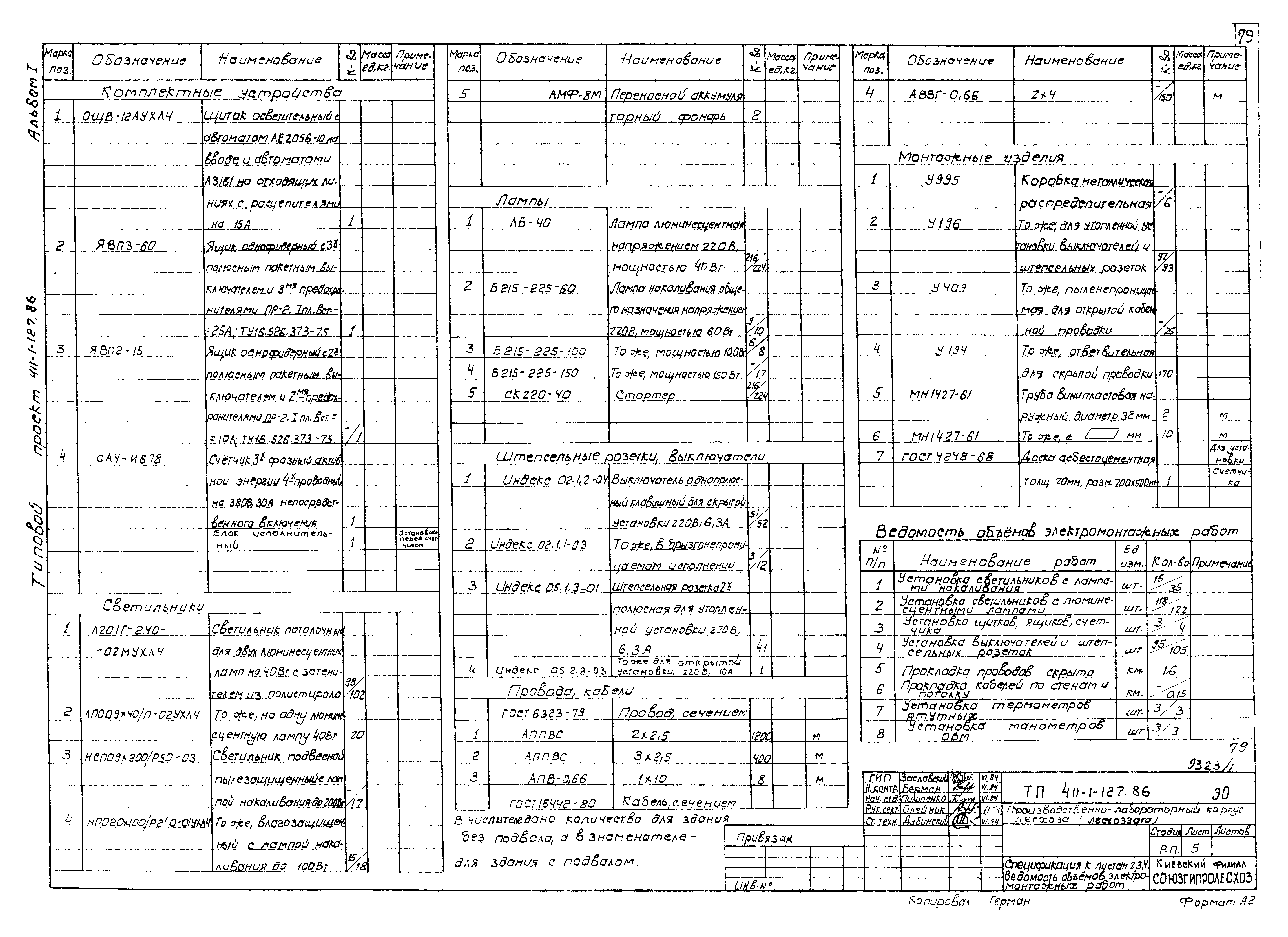 Типовой проект 411-1-127.86