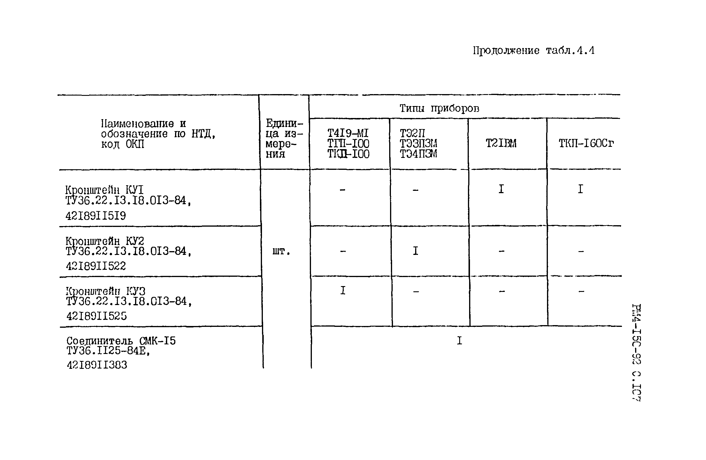 РМ 4-150-92