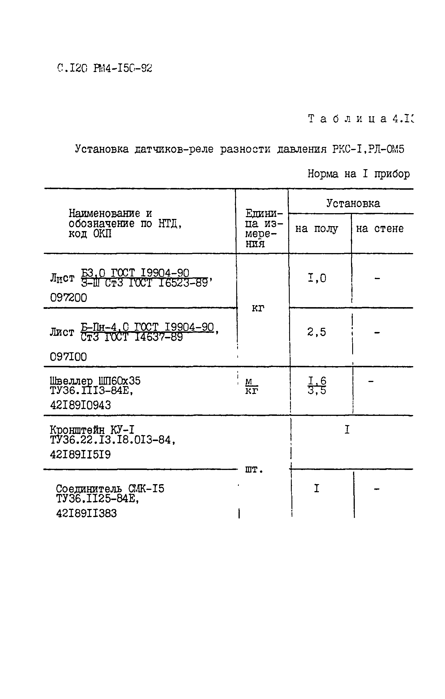 РМ 4-150-92