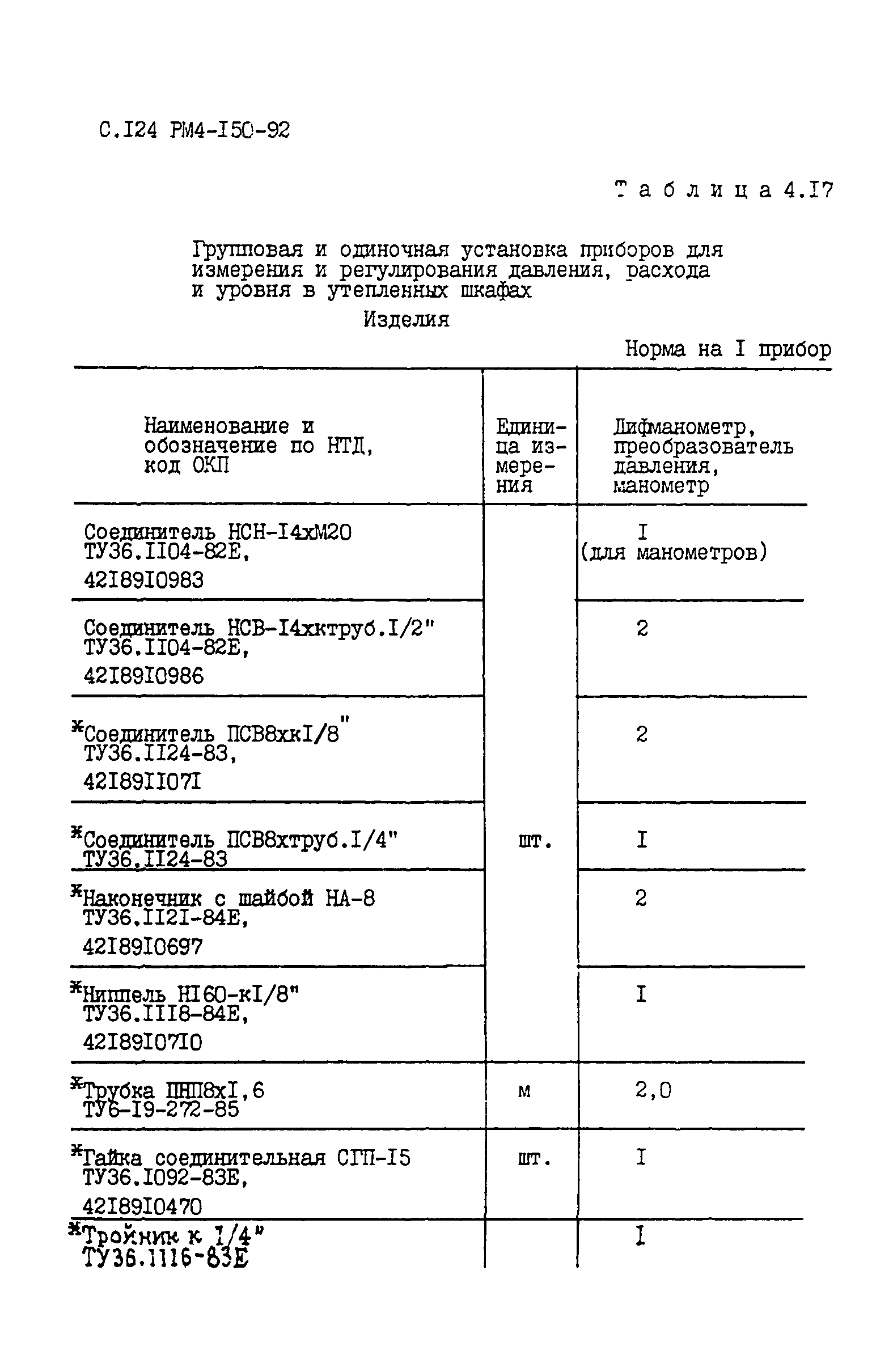 РМ 4-150-92