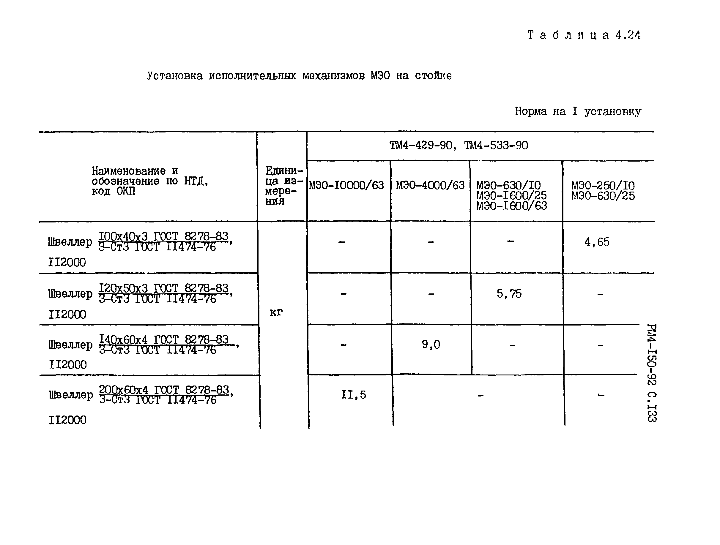 РМ 4-150-92