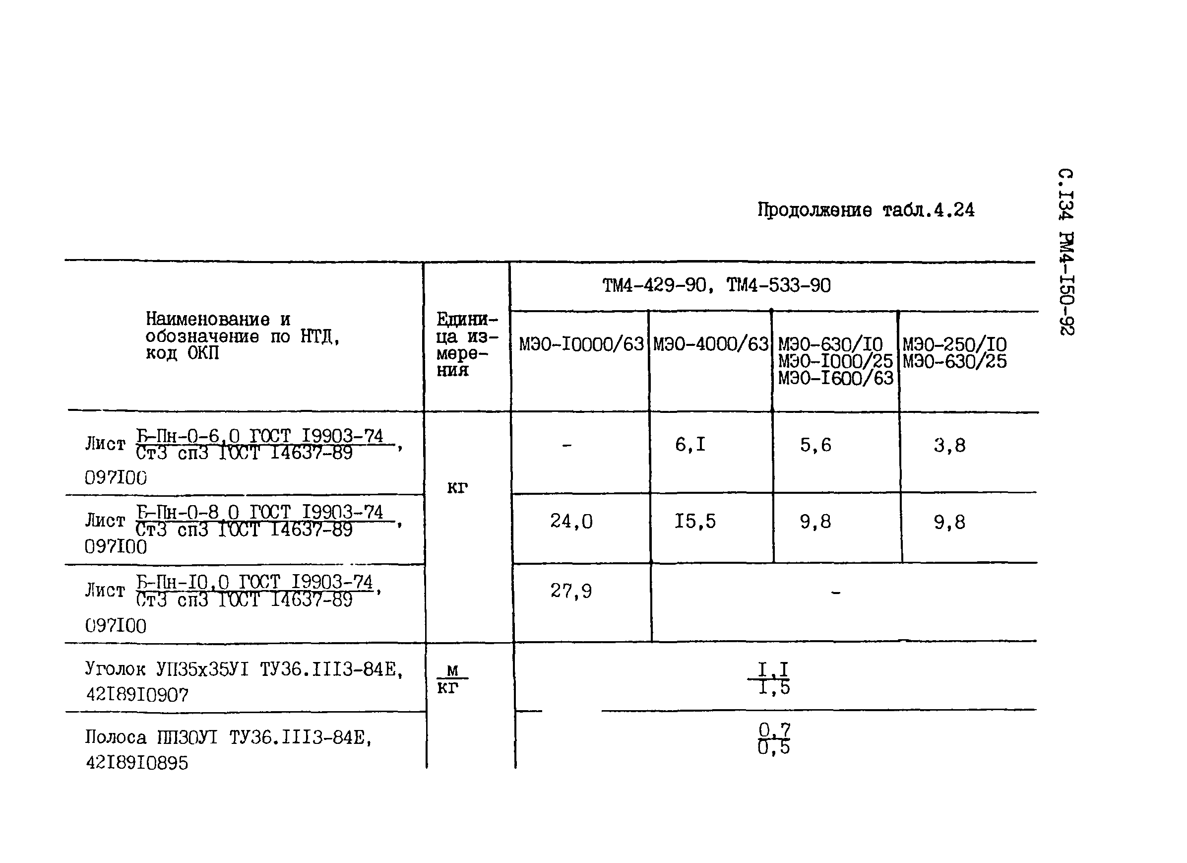 РМ 4-150-92