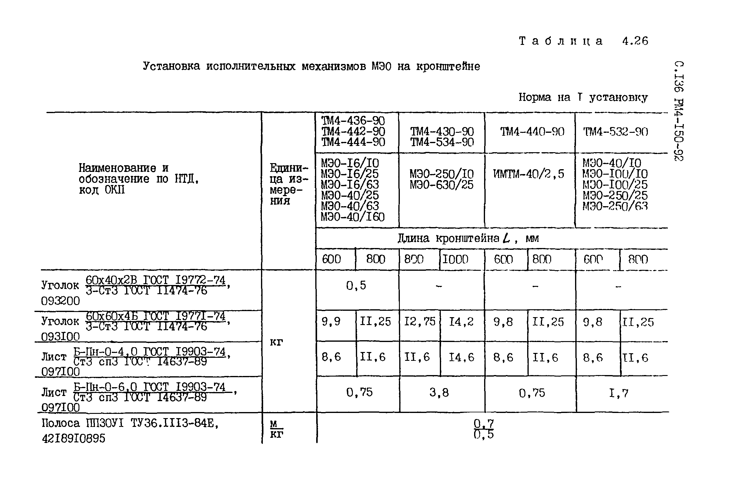 РМ 4-150-92