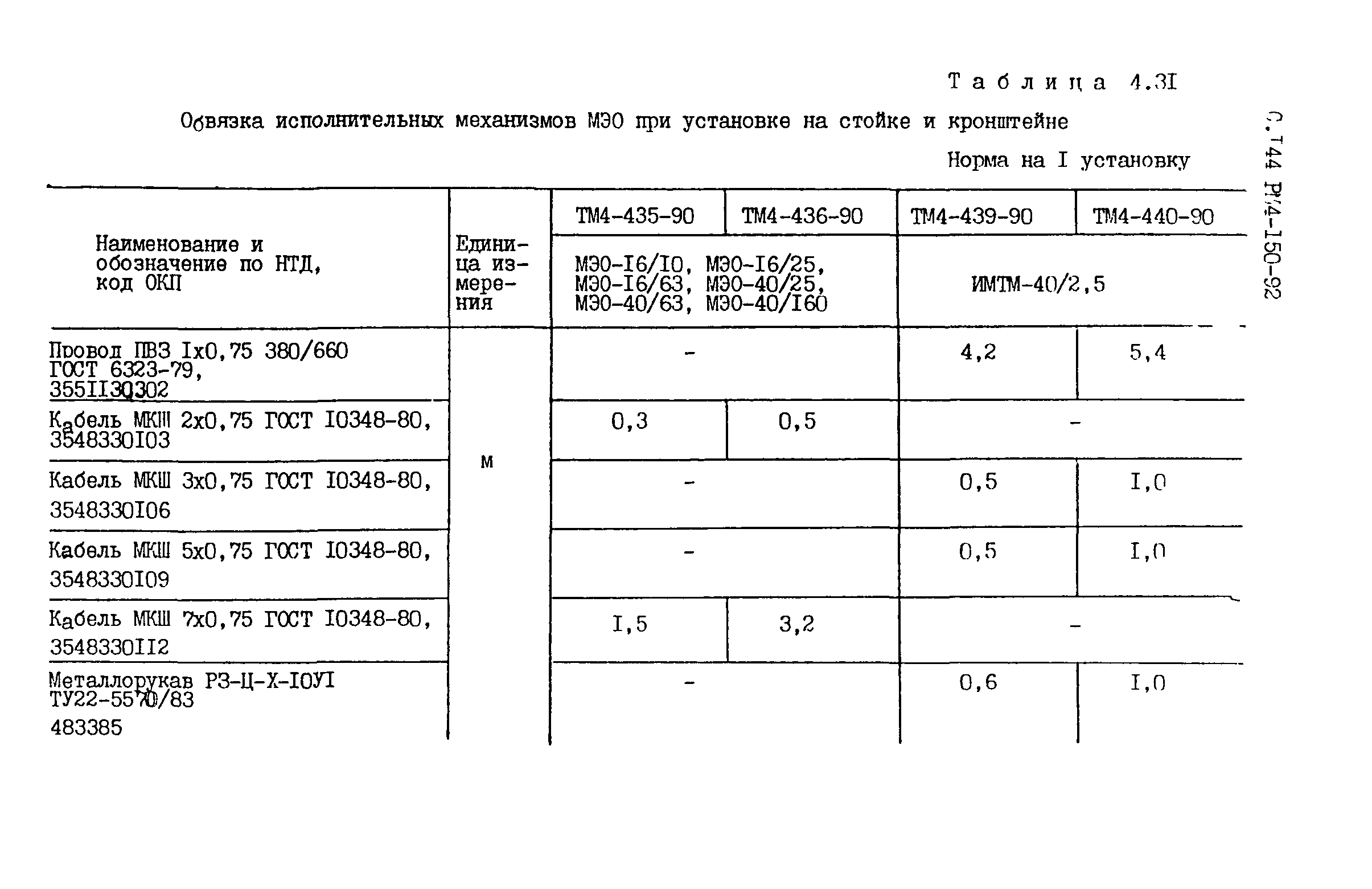 РМ 4-150-92