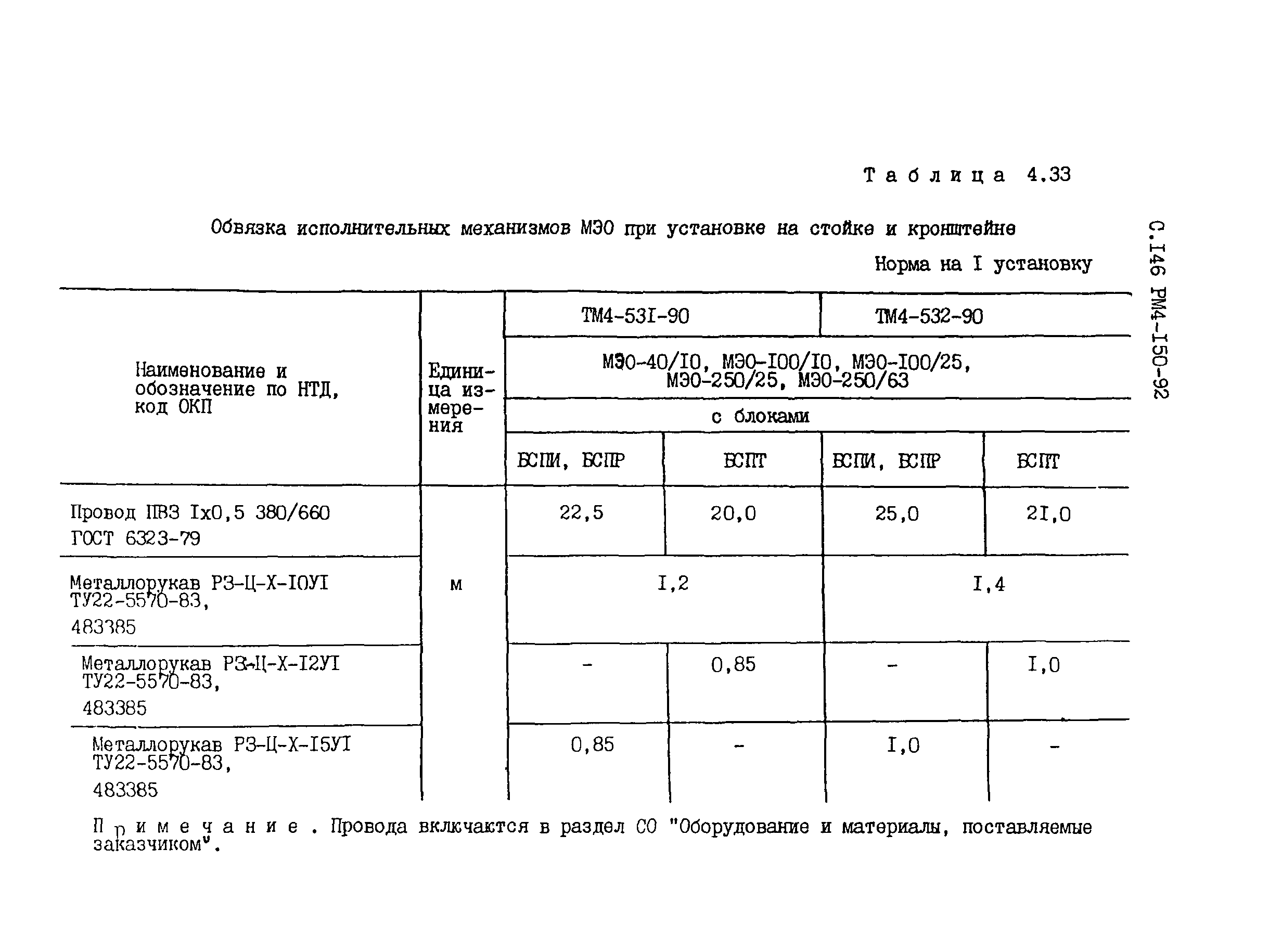 РМ 4-150-92