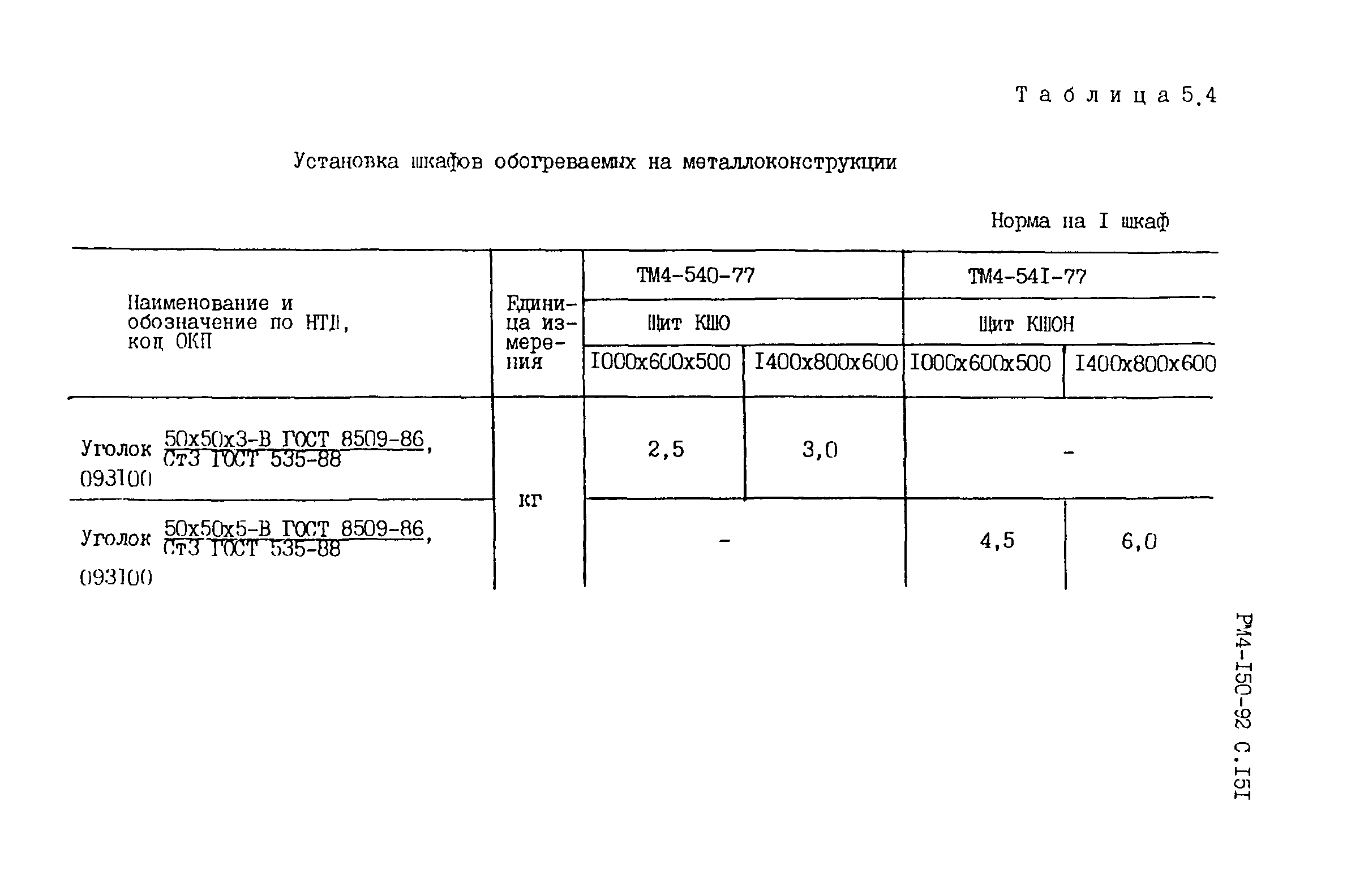 РМ 4-150-92