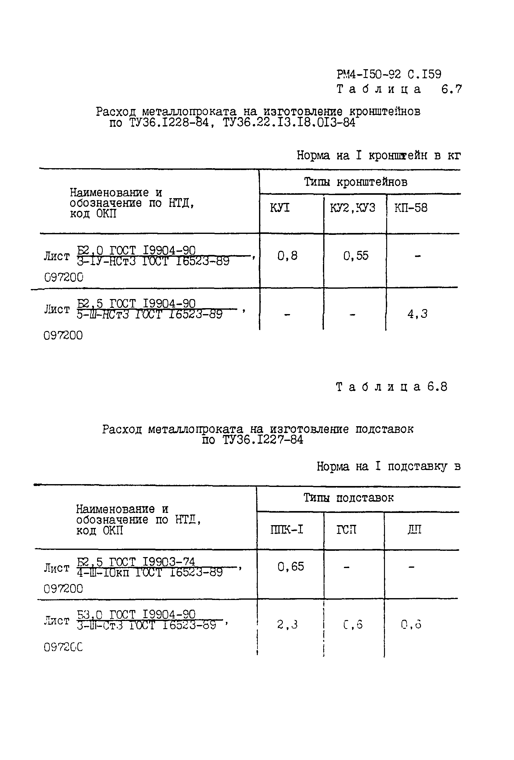 РМ 4-150-92